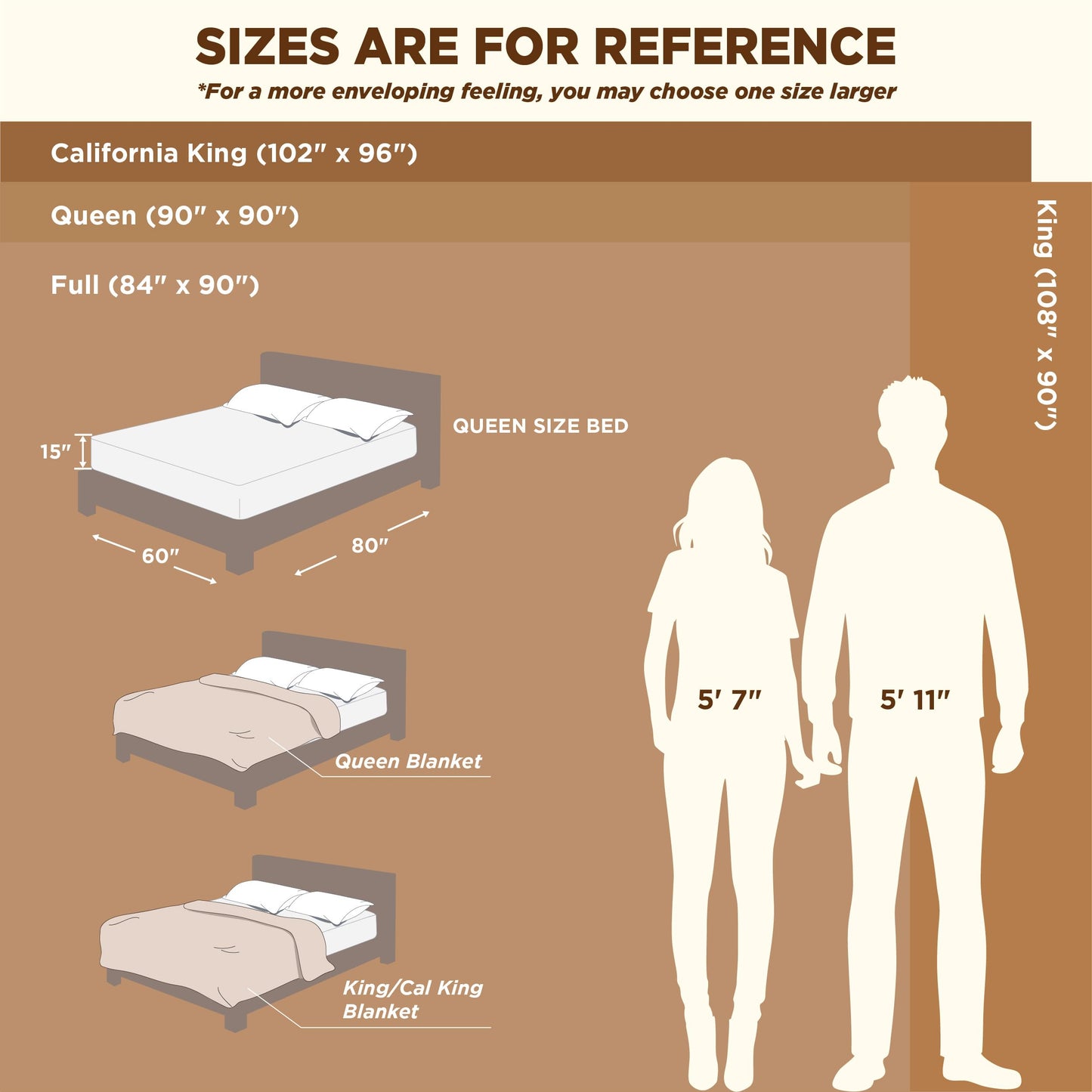 Bedsure King Blankets for Bed, Living Room Decor, Soft Blanket Fluffy Fleece Cozy Gifts for Women Men Her Him, All Seasons Quilt King Size White Home Decor, 108x90