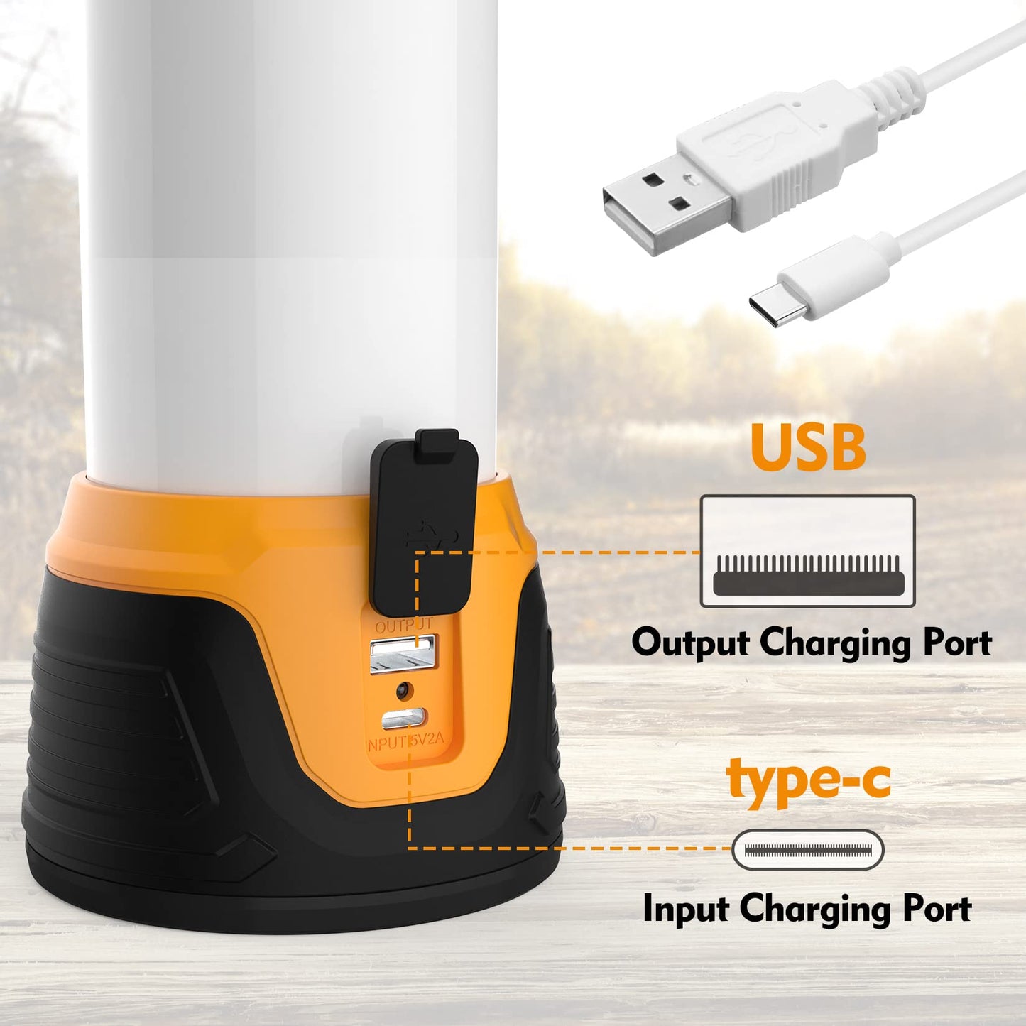 EverBrite Camping Lantern Rechargeable, 1000LM Camping Light, 5 Lighting Modes LED Lantern, 4400mAh Power Bank Perfect for Hurricane, Emergency, Power Outage, Home and More, USB C Cable Included