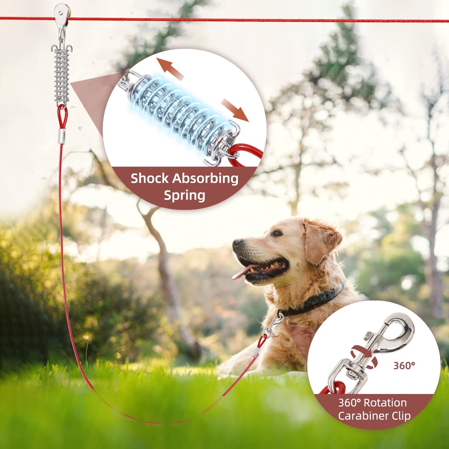 LUFFWELL 150FT Dog Runner for Yard with 10FT Tie Out Cable - Heavy Duty Trolley System for Large Dogs Up to 250LBS, Backyard/Park/Camping Use (Red, 150FT+10FT)
