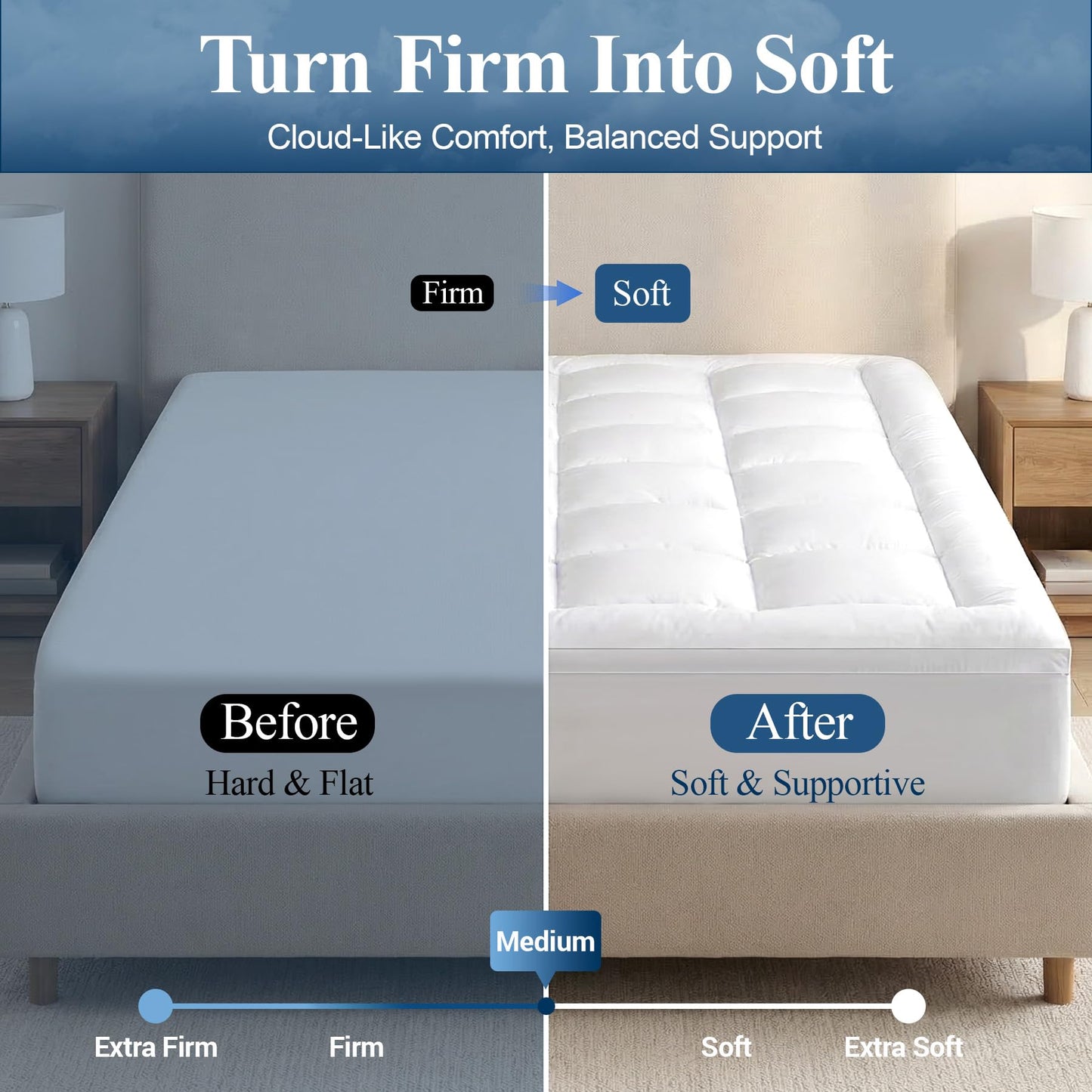 SunNewt Mattress Topper 800GSM,Breathable Plush Pillow Top Mattress Pad Cover,3D Air Bed Mattress Protector Fitted 8"-21" Pocket Mattress (White, King)