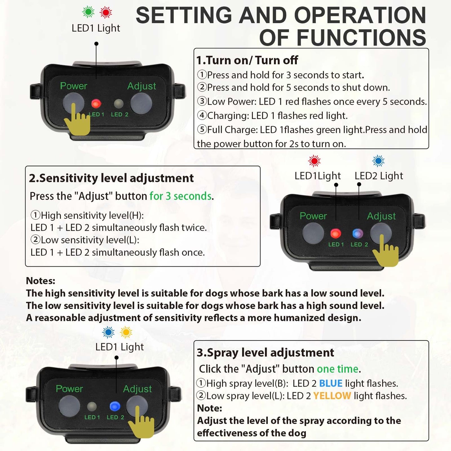Citronella Bark Collar for Dogs [No Refill] Level 2 Sensitivity & Spray Adjustable, Rechargeable Waterproof Spray Dog Training Collar, Dog Collar for L/M/S Dogs