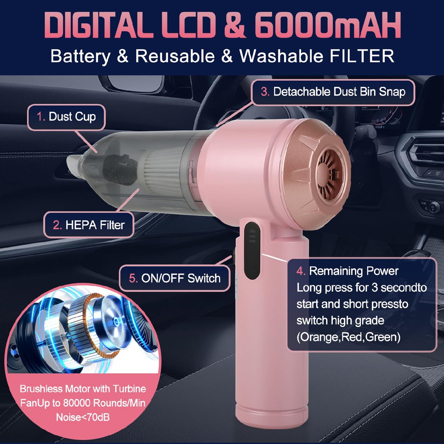 Car Vacuum Cleaner Cordless Handheld Small Vacuum Cleaners 26000PA Powerful Portable USB 3 Modes Mini Vacuum for Home Office car pet Kitchen