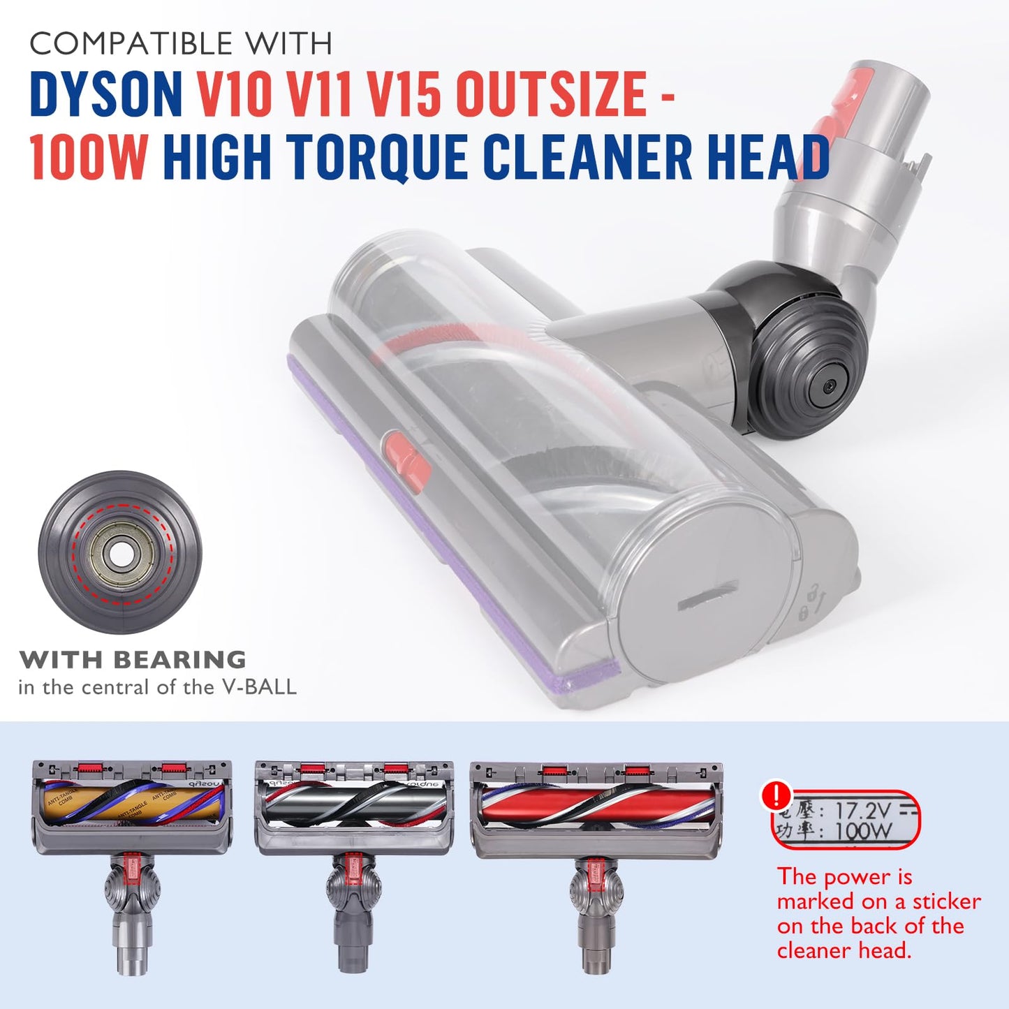Head Connector + Ball Wheel Replacement for Dyson 100W High Torque Cleaner Head V10 V11 V15 Accessories, Head V Ball Wheels Replacement Parts, for 970100-05 969331-01 Attachment