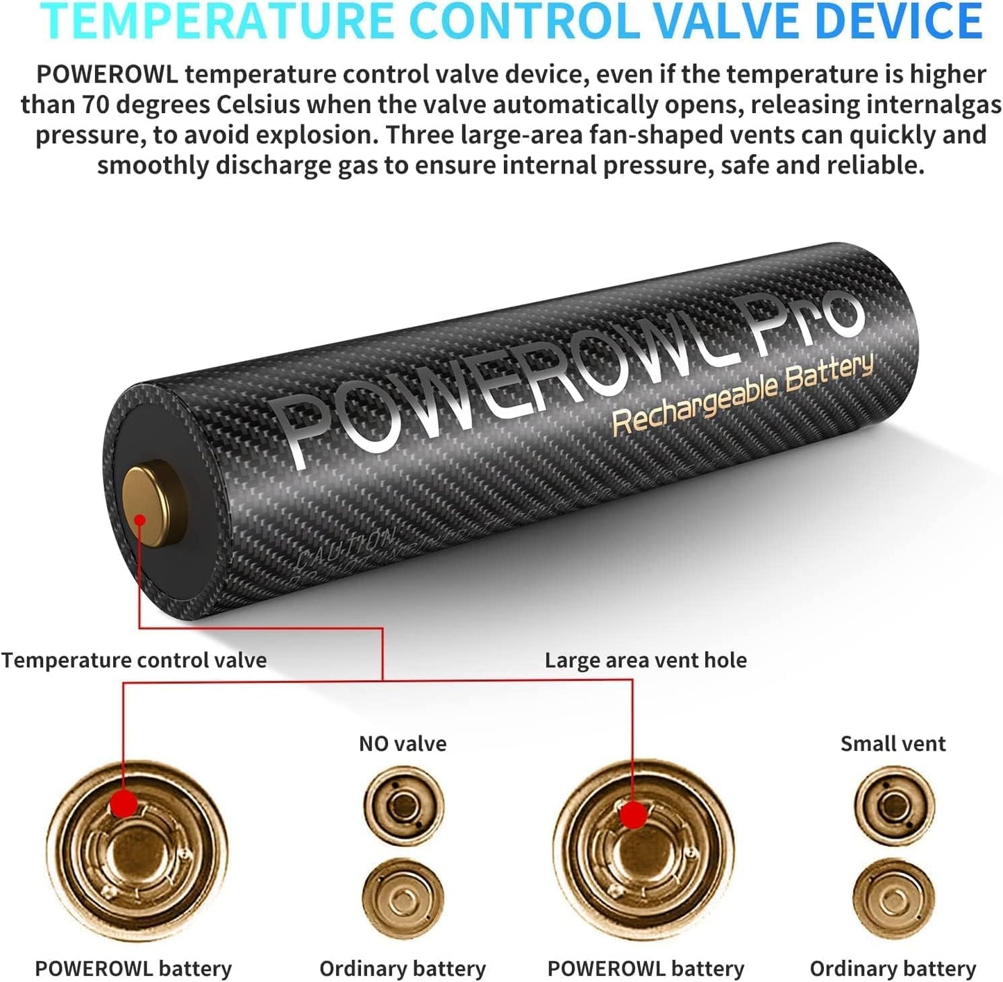 Golden-top Rechargeable Batteries AA, POWEROWL 16 Count NiMH Double A Battery High Capacity 2800mAh