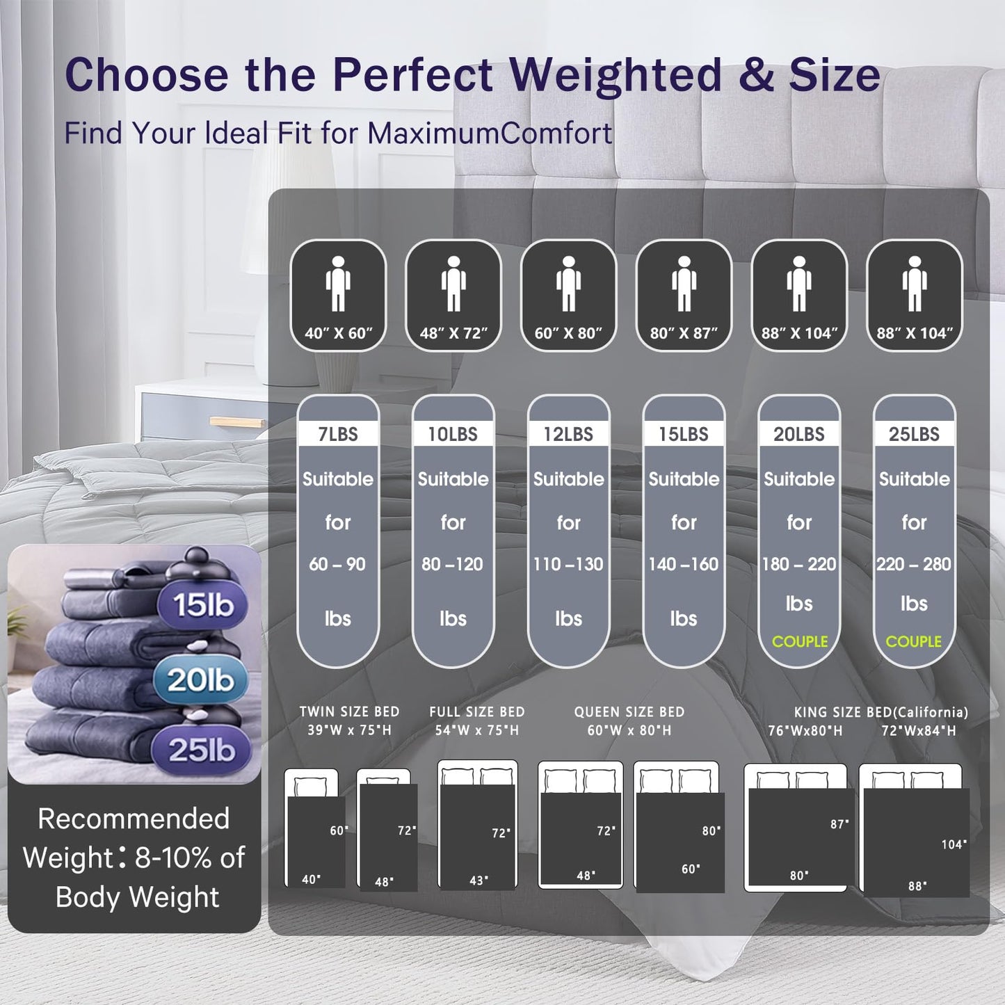 BETU Weighted Blanket Twin (20lbs, 48"x72") Charcoal Cooling Heavy Blanket for Adult 180-220lbs with Premium Glass Beads - Soft Thick Big Blankets for All-Season Sleeping Comfort Breathable