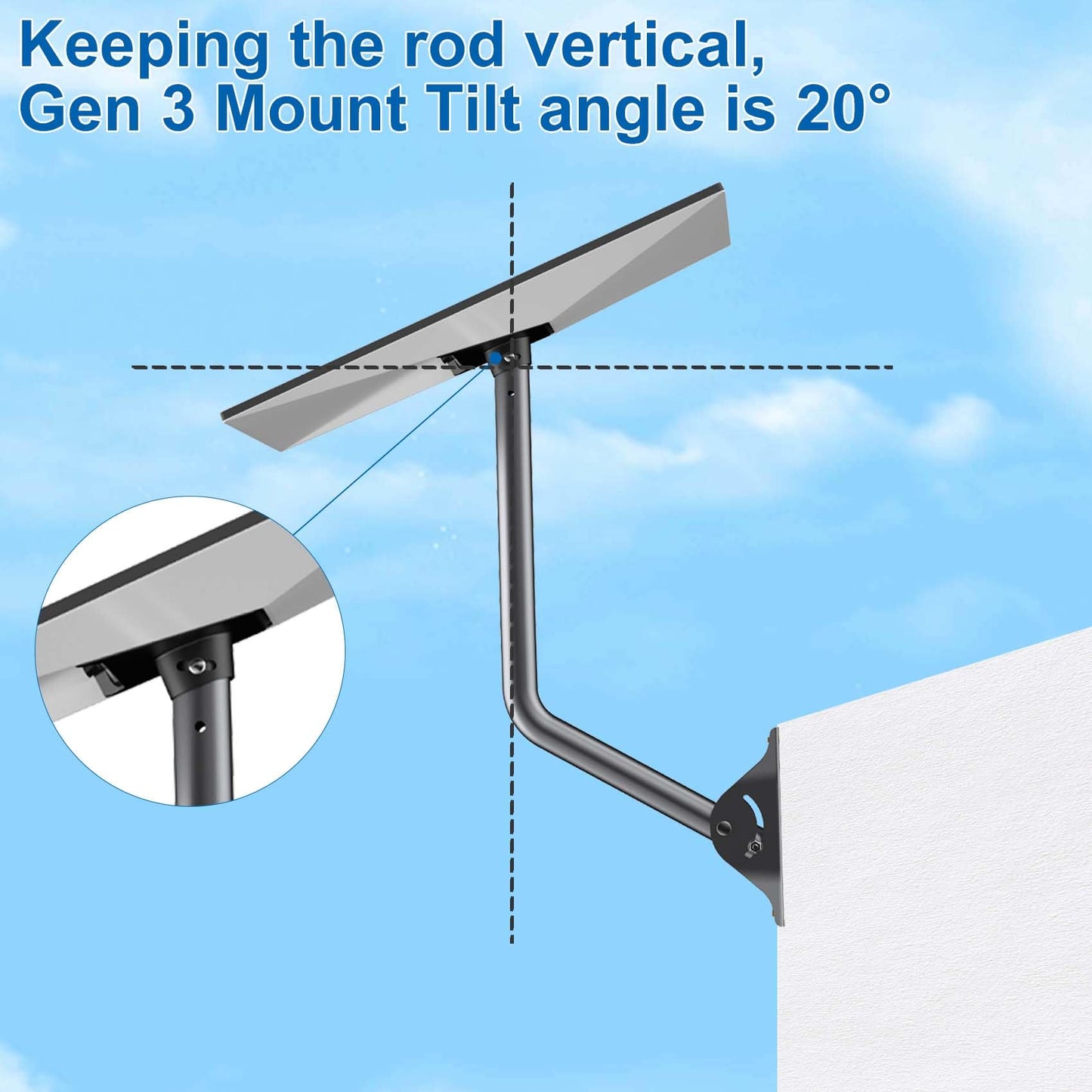 Gen 3 Mount for Starlink, Adjustable Wall /Roof Mounting Kit Compatible with V3 Starlink Standard Dish【Include Aluminum Gen 3 Pipe Adapter】
