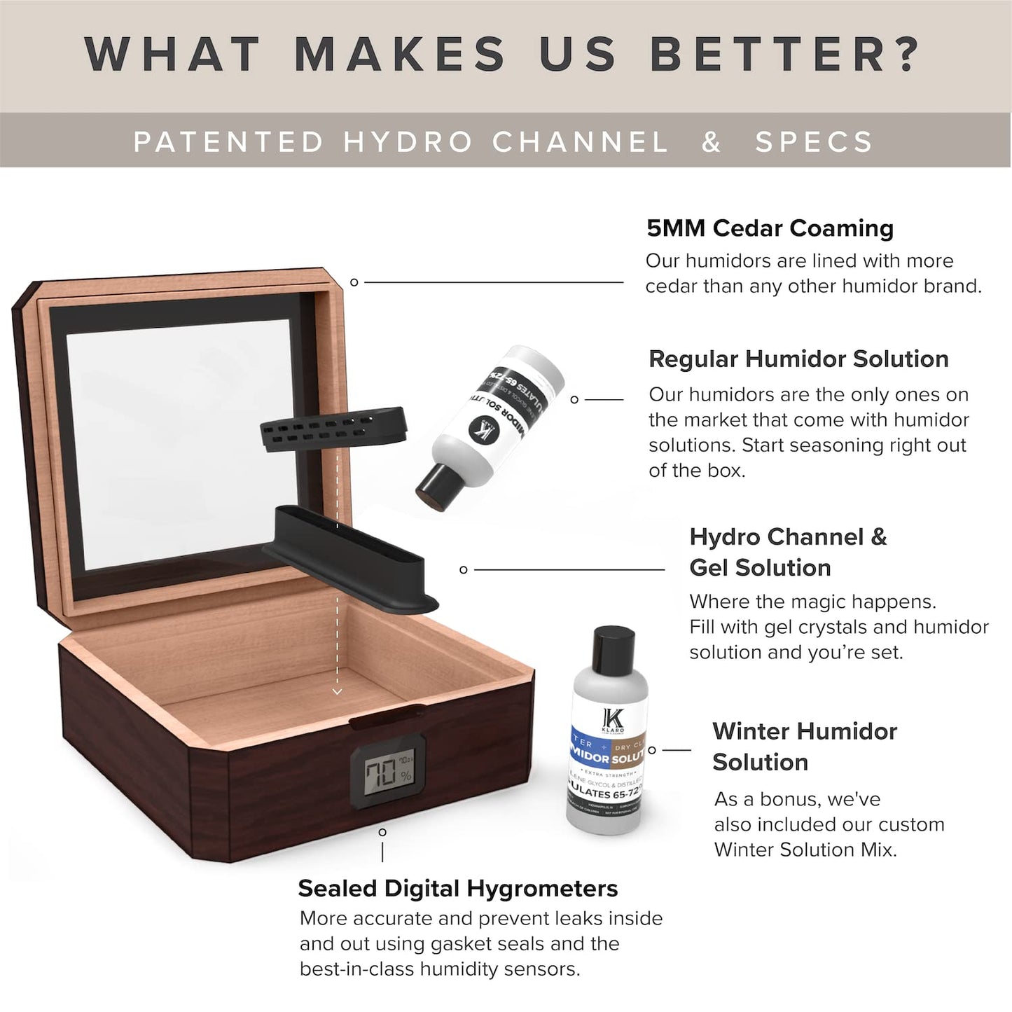 MAG Desktop Humidor, Walnut Finish, Holds 20-30 Cigars, Glass Top with Magnetic Seal, Octagon Shape, Digital Hygrometer, Spanish Cedar, New Hydro Channel, Includes Humidor Solution