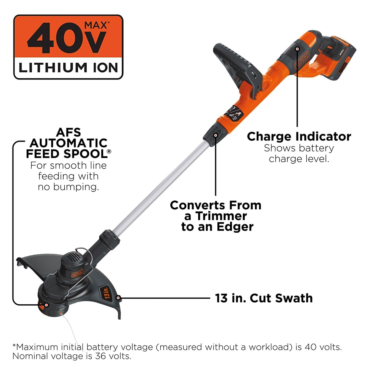 BLACK+DECKER 40V MAX String Trimmer and Edger Kit, Cordless, 13 inch, 2-in-1, Battery and Charger Included (LST140C)