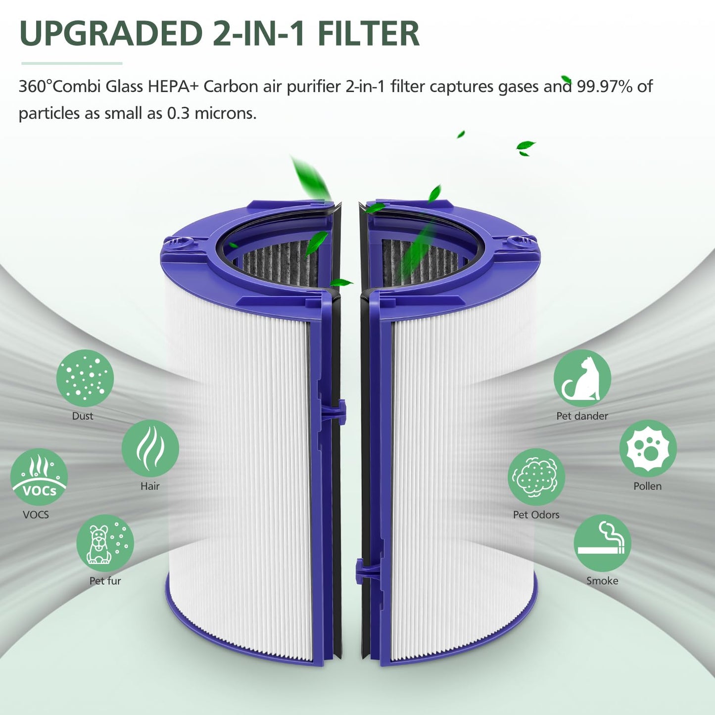 360° Combi Glass 2-IN-1 HEPA+Carbon Replacement Filter Compatible with Dyson TP06 HP06 PH02 PH01 PH03 PH04 HP09 TP09 HP07 TP07 TP10 HP10 Air Purifier Pure Cool Hot Humidify Fan