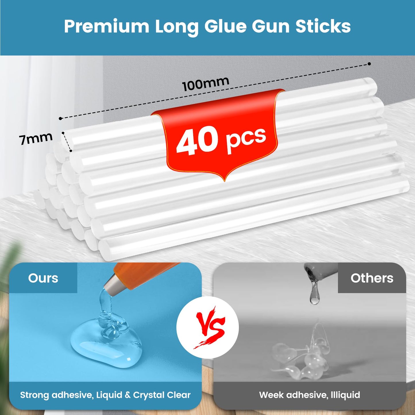 Hot Glue Gun Kit with 40 Glue Sticks, Small Glue Gun Hot Melt Arts Craft DIY for School Projects Arts Home Quick Repairs (20w) - Multicolored 8 Pieces