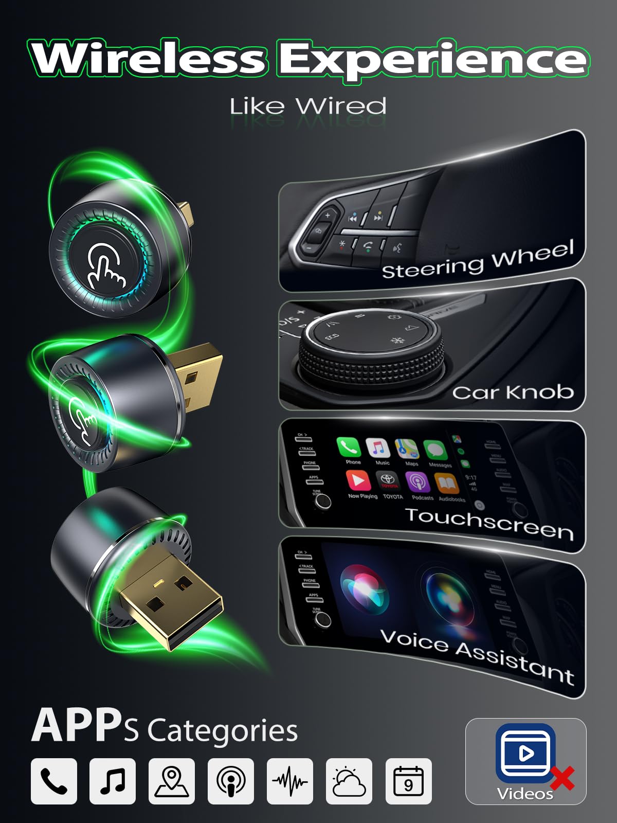 Wireless CarPlay Adapter for Apple iPhone, One-Click User Switch, Fast & Stable, Converts Wired to Wireless, for in-Dash Car GPS/Stereo with Built-in Wired CarPlay & Android Auto, Vehicles 2016+ Grey