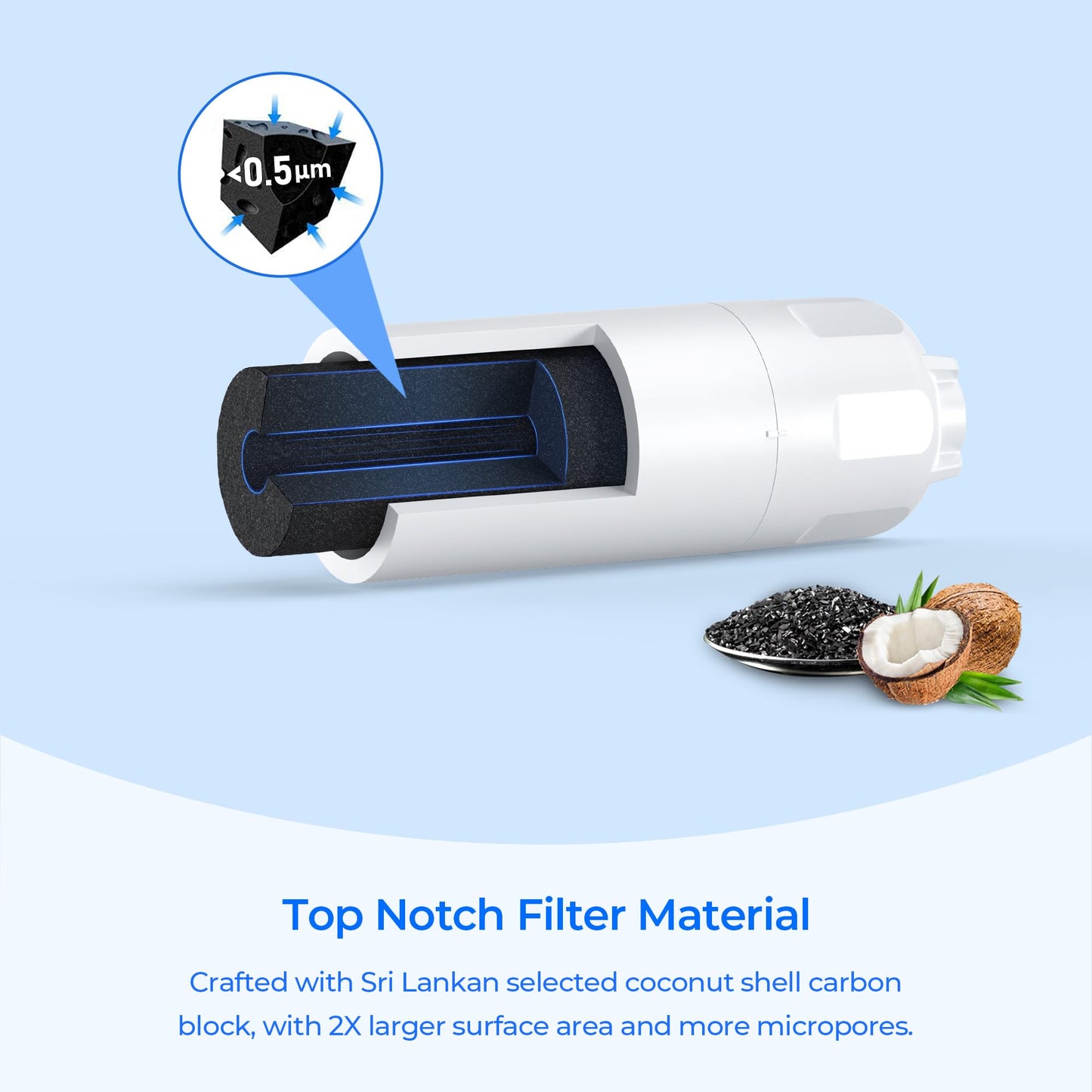 Suifl HX2019FR-A Water Filter Replacement, Compatible with Hisense HX2019FR-A, HX2019F-A, HRM260N6TSE, HRFD560SW, HRCD585BW, HRFD634BW, HRCD650BW, HRCD586TBWB and Mora MRM260N6TSE, 2 Pack