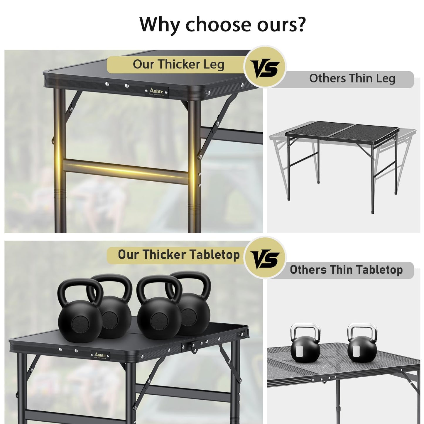 Anbte 2ft Small Folding Table Max 29.5" with Storage Net, 3 Adjustable Height Sturdy Aluminum Camping Table with Portable Handle, Lightweight, for Travel Outdoor Beach Picnic, 23.2" x 16", Pure Black