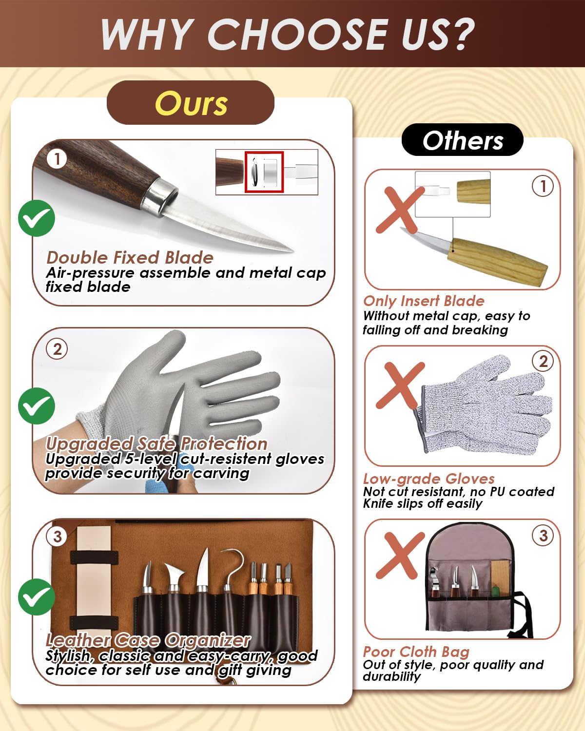 EasyTime Wood Carving Tools Kit: Deluxe Wood Whittling Set with PU Leather Case - Woodworking Knives with Basswood Blocks & Instructions, Hobby Gift for Adults Kids Beginners DIY