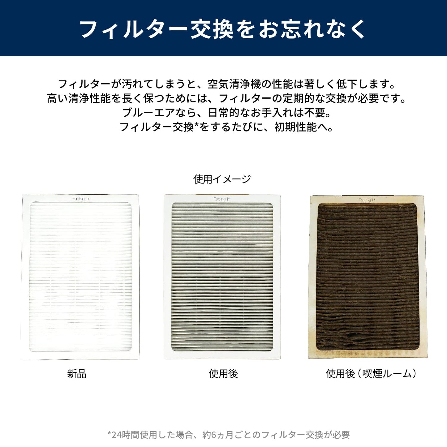 Blueair 200/300 Series Particle Replacement Filter, White (200PF)