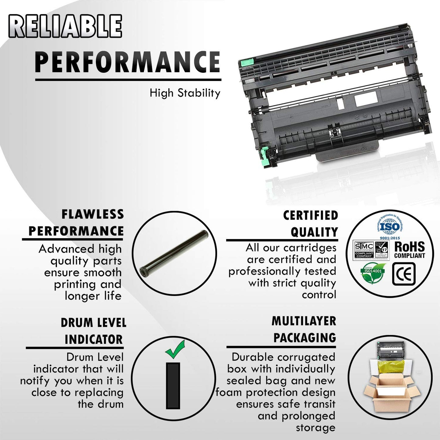 2 Inkfirst Compatible Drum Unit Replacement for Brother DR-420 DR420 DCP-7060D DCP-7065DN HL-2220 HL-2230 HL-2240 HL-2240D HL-2270DW HL-2280DW IntelliFax 2840 2940 MFC-7240 MFC-7360N MFC-7365 MFC-7460
