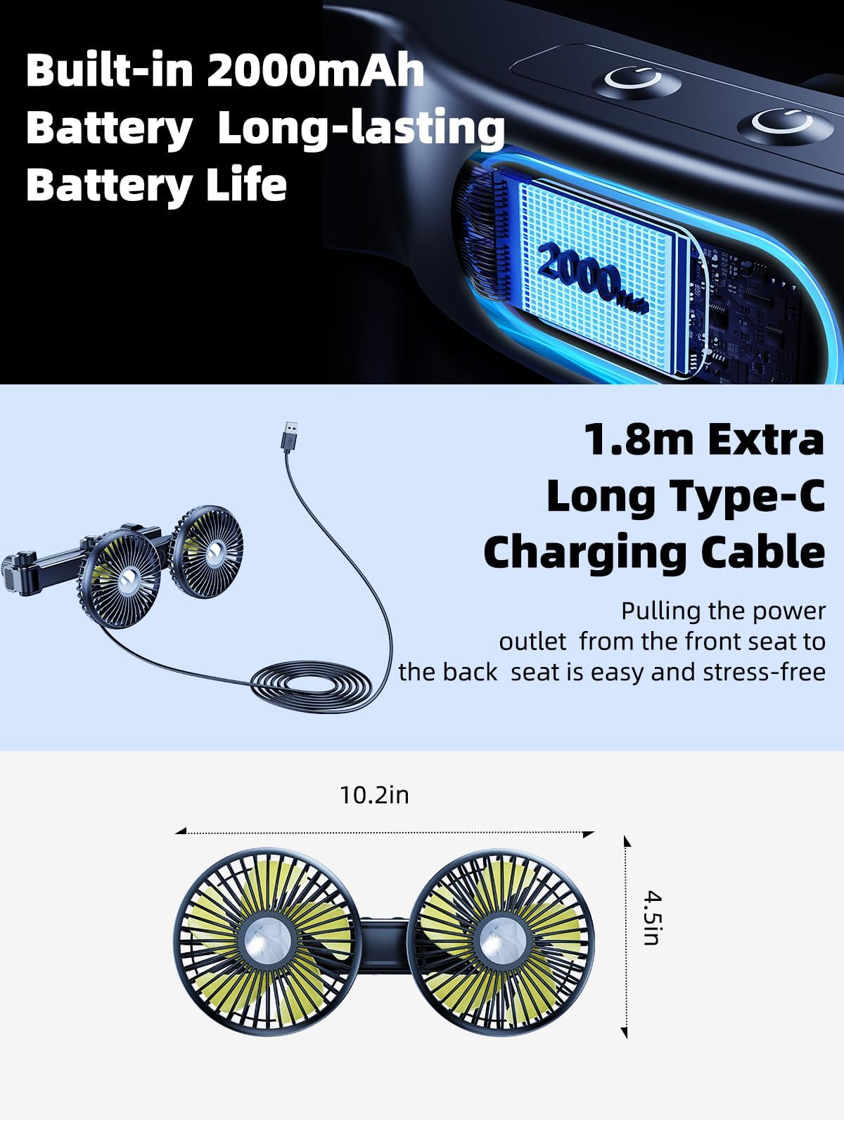 NIFBANG Dual Head Car Fan for Backseat,Battery Powered Rechargeable Car Back Seat Fans for Kids Baby Dog,360° Rotatable 3 Speeds Rear Headrest Cooling Fans,Cooler Fan That Blow Cold Air for Suv Truck