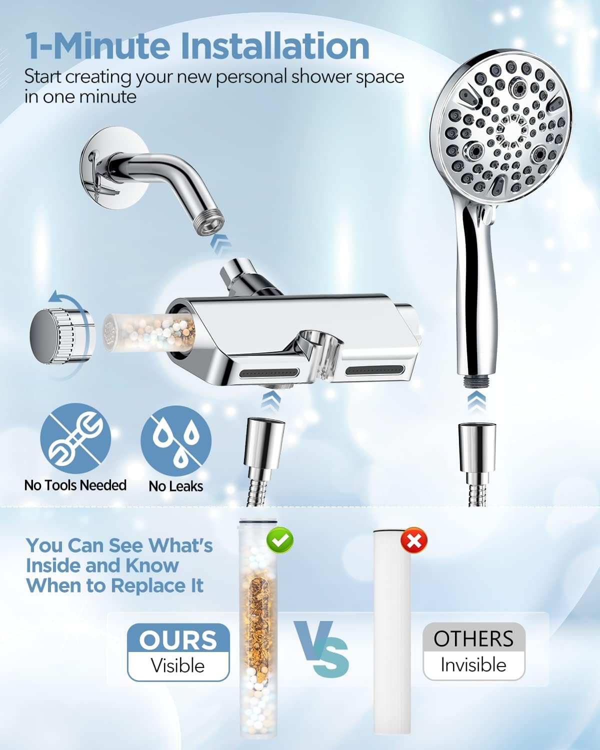 Filtered Shower Head with Handheld Combo - Dual 2-in-1 Spa System with Massage Shower Head and 10 Modes Hand Held Shower Head, High Pressure Shower Heads, Built in Power Wash Mode (Chrome)