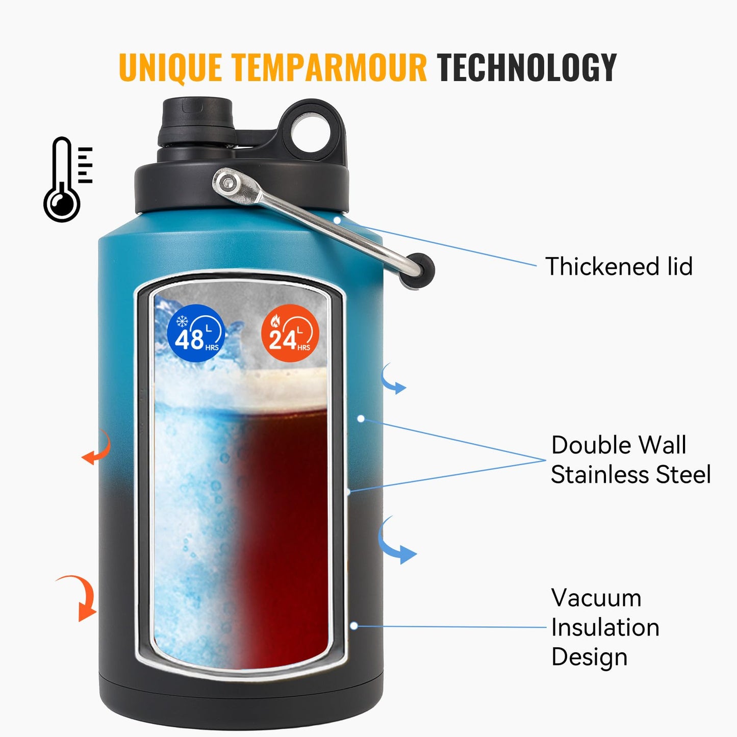 Kerilyn Insulated Jug with Handle, 1 Gallon, 128oz Stainless Steel, Large Double Vacuum Water Bottle for Hot & Cold Drinks, Wide Mouth, Sweat Proof, Great for Travel, Hiking & Camping, Blue & Black