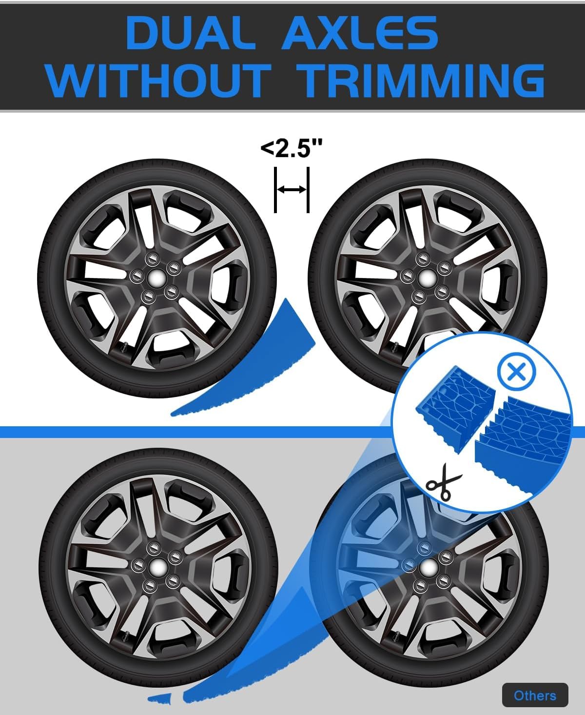 RV Leveling Blocks Ramp Kit, 2 Packs Camper Leveler System for Travel with Two Chocks, 2 Anti-Slip Mats, 1T Bubble Level and Carry Bag, Up to 35000 LBS, Easier & Faster to Level Camper-Blue
