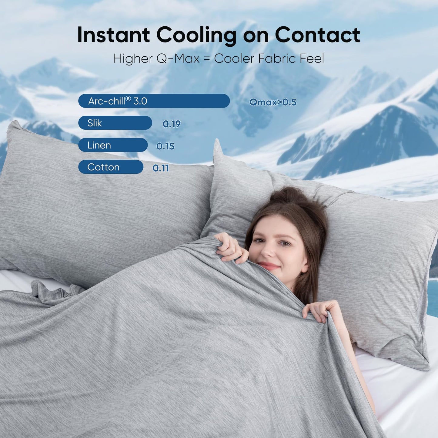 Elegear Cooling Blanket,Breathable Summer Blanket Lightweight Q-MAX>0.5,Arc-Chill Cool-to-Touch Technology Summer Cool Blanket Double Sided Design for Night Sweats Hot Sleepers,Grey,Queen,79X86 inch