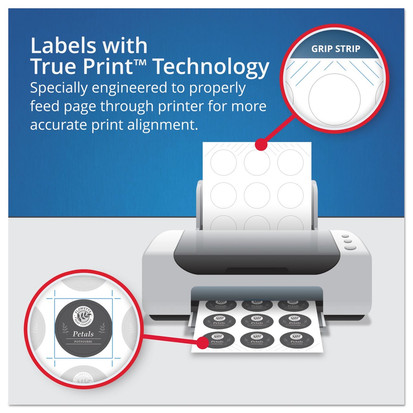 Avery Round Labels, 2" Diameter, Permanent, Glossy White, Pack of 120 Labels (22807)