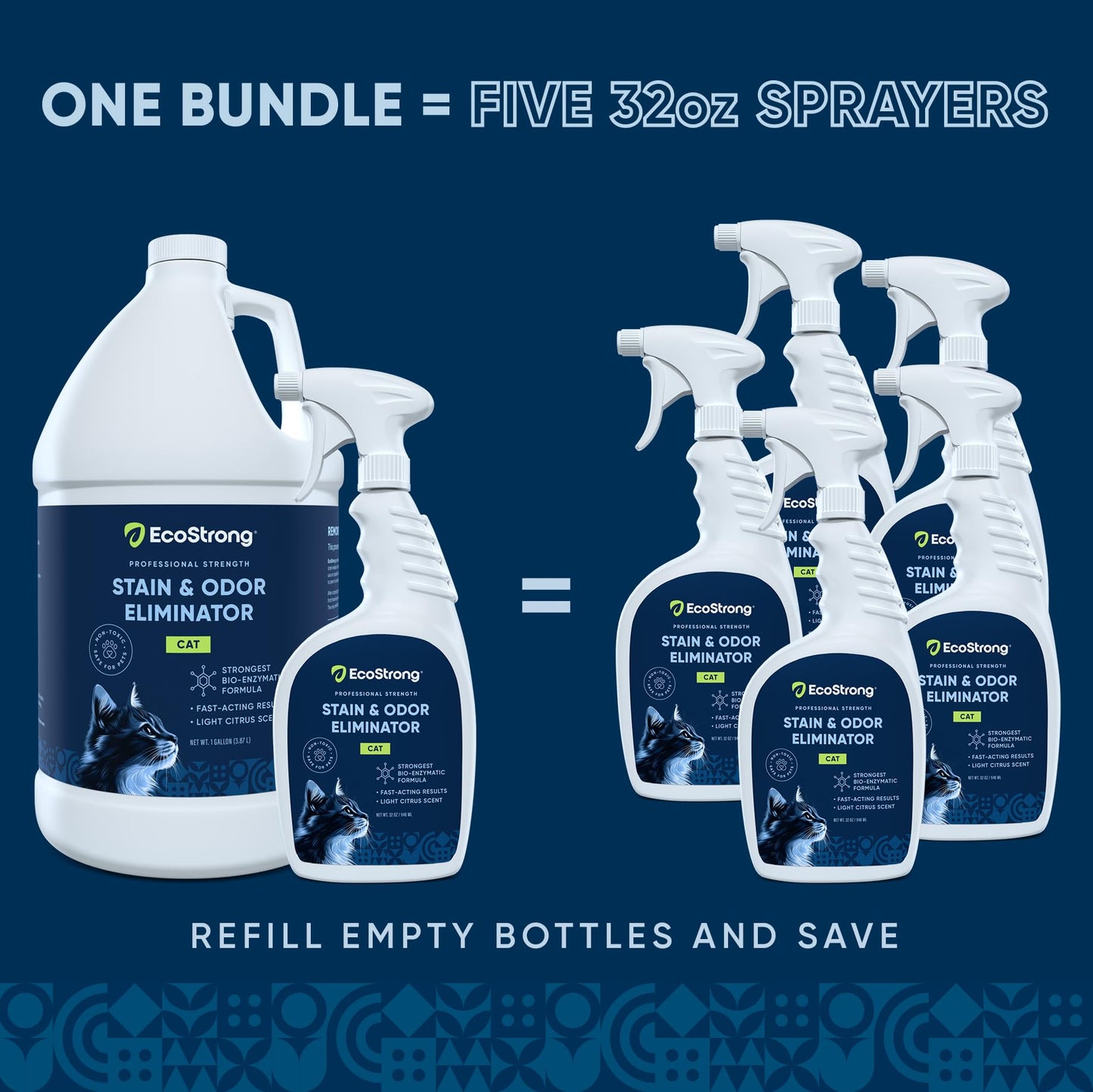 Cat Stain and Odor Remover| Enzyme Urine Odor Neutralizer - Stain Remover for Carpet, Litter Boxes, Bedding, and Laundry [160 Fl Oz Bundle]