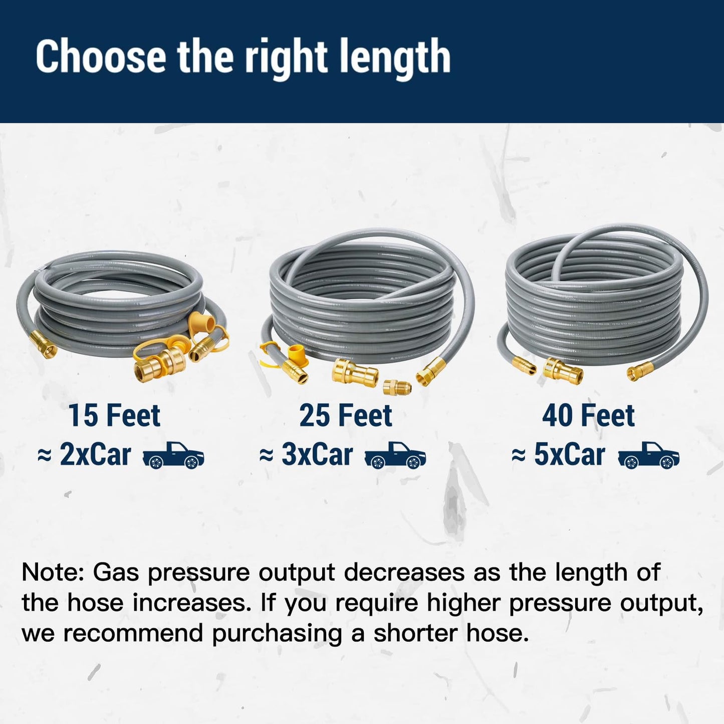 CALPOSE 25 Feet 1/2 inch ID Natural Gas Grill Hose with Quick Connect Fittings, Natural Gas Line for Grill, Pizza Oven, Heater and More Low Pressure Appliance