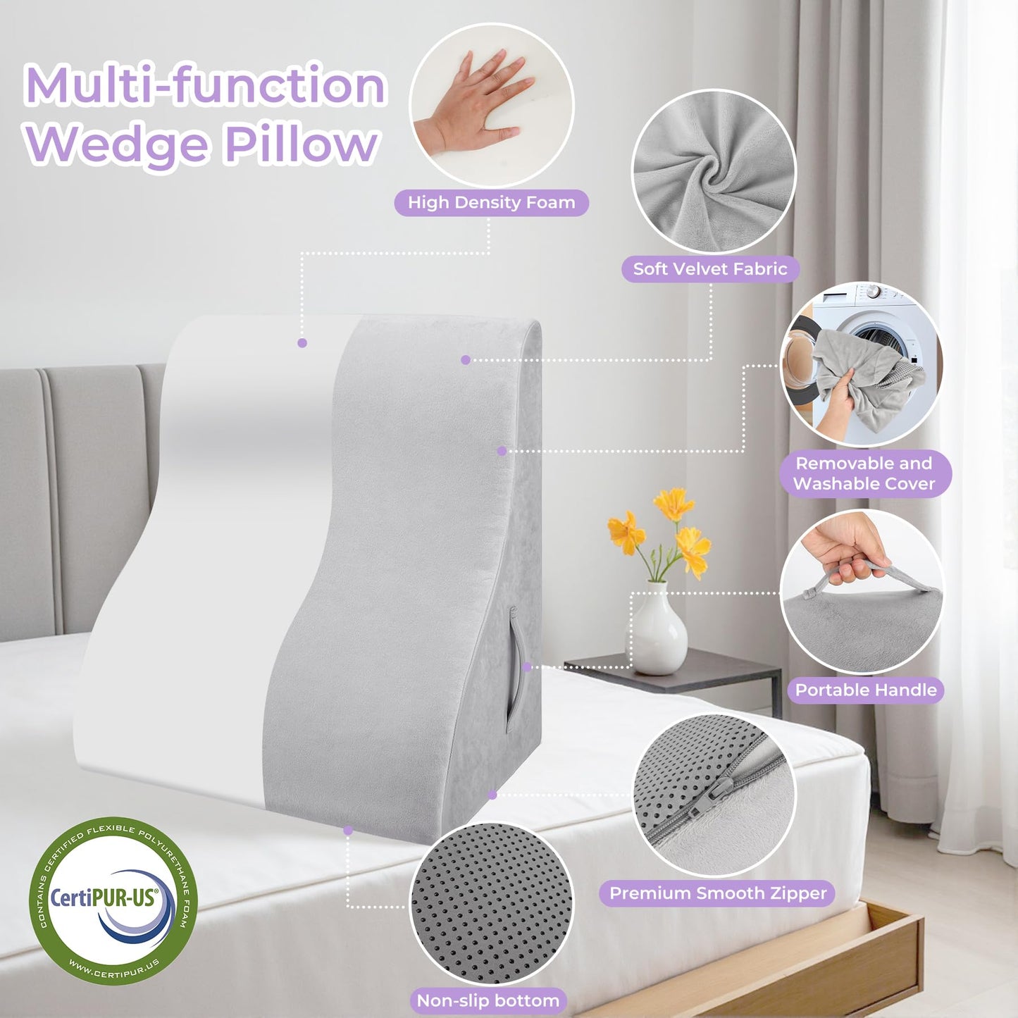 Babenest Wedge Pillow for Adults, Washable Cover High-Density Foam Triangle Orthopedic Pillows for Leg Elevation, After Surgery, Acid Reflux, Back Support for Sitting Up in Bed, Incline Cushion(Grey)