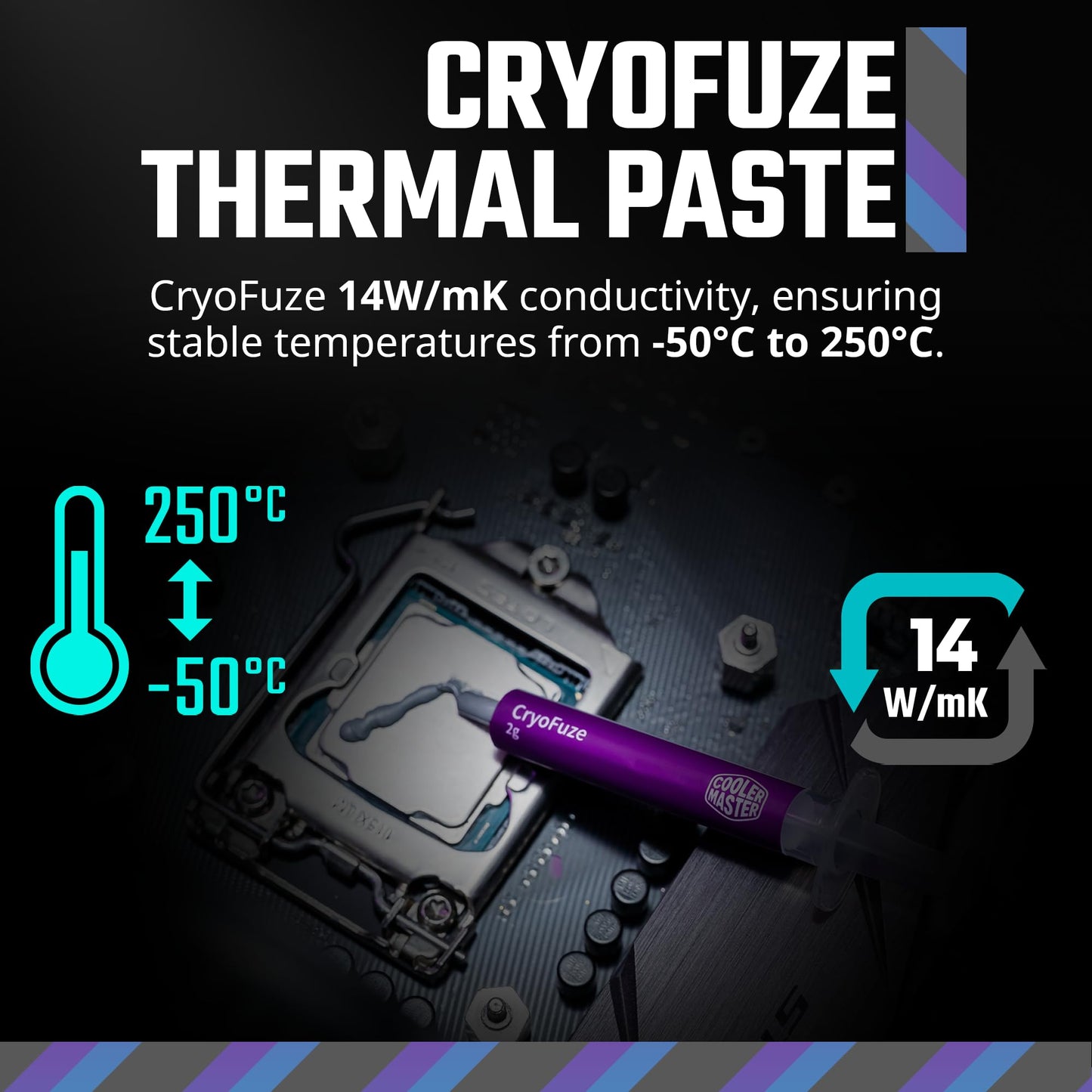 CoolerMaster MasterLiquid 360L Core 240mm Close-Loop AIO Liquid Cooler, ARGB Sync, Gen S Coldplate Pump, 120mm PWM, CryoFuze w/m-k: 14 AMD Ryzen AM5/AM4, Intel LGA1700/1200 (MLW-D36M-A18PZ-R1)