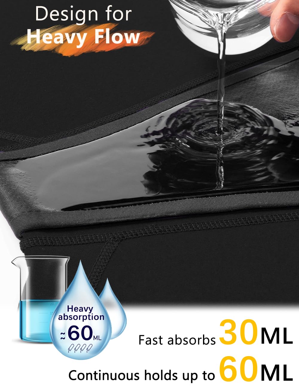 Allbase Incontinence Underwear for Women Washable Period Boxers Briefs Heavy Flow Leakproof Overnight High Absorbency Menstrual Postpartum Bladder Control Boyshorts Panties 4X-Large Pack of 2