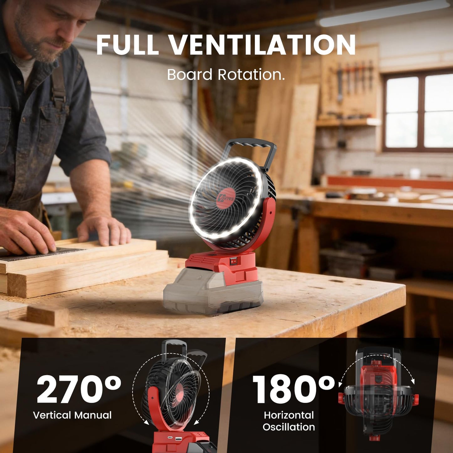 Jobsite Fan Fit For Milwaukee M18 Battery Brushless Motor with USB A+C Fast Charging for Camping Workshop and Construction Site(Battery not included)