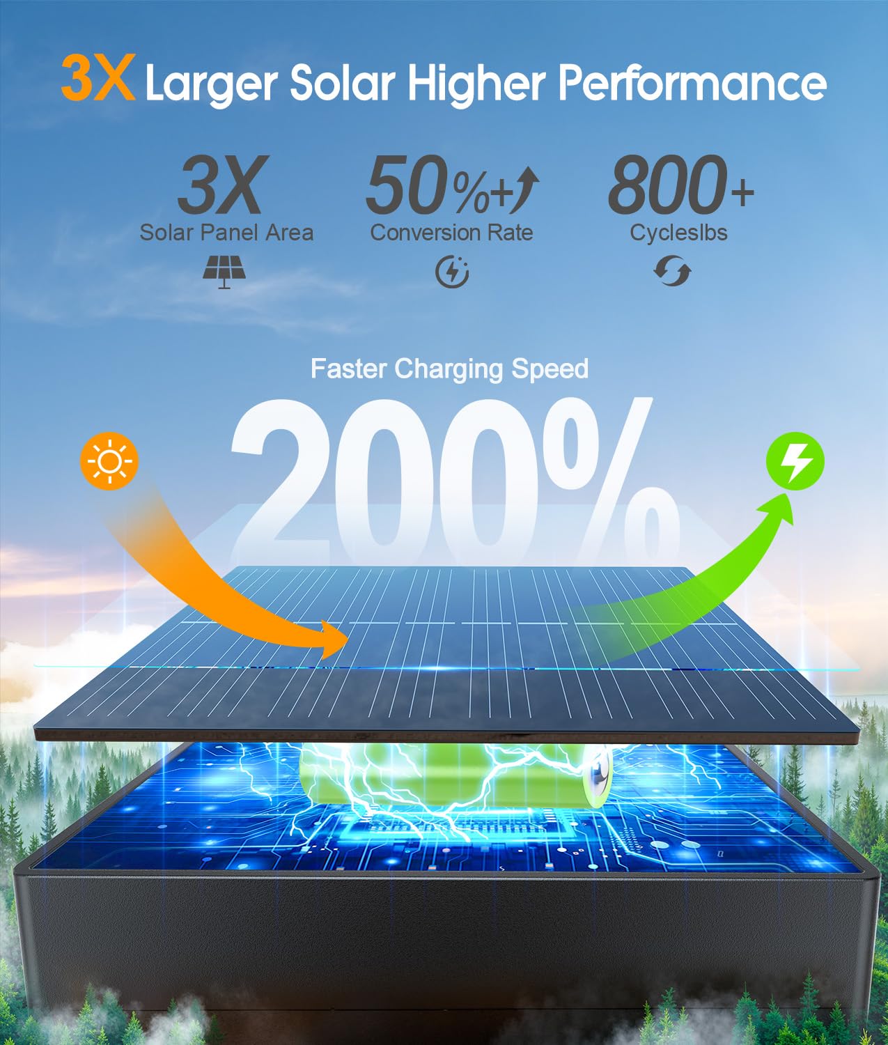 KOOPER Solar Pathway Lights Outdoor, 8 Pack Garden Lights Solar Powered Path Lights with Bigger LED Lens, 2 Light Modes Waterproof Outdoor Solar Light for Yard Driveway Walkway Landscape Patio Lawn