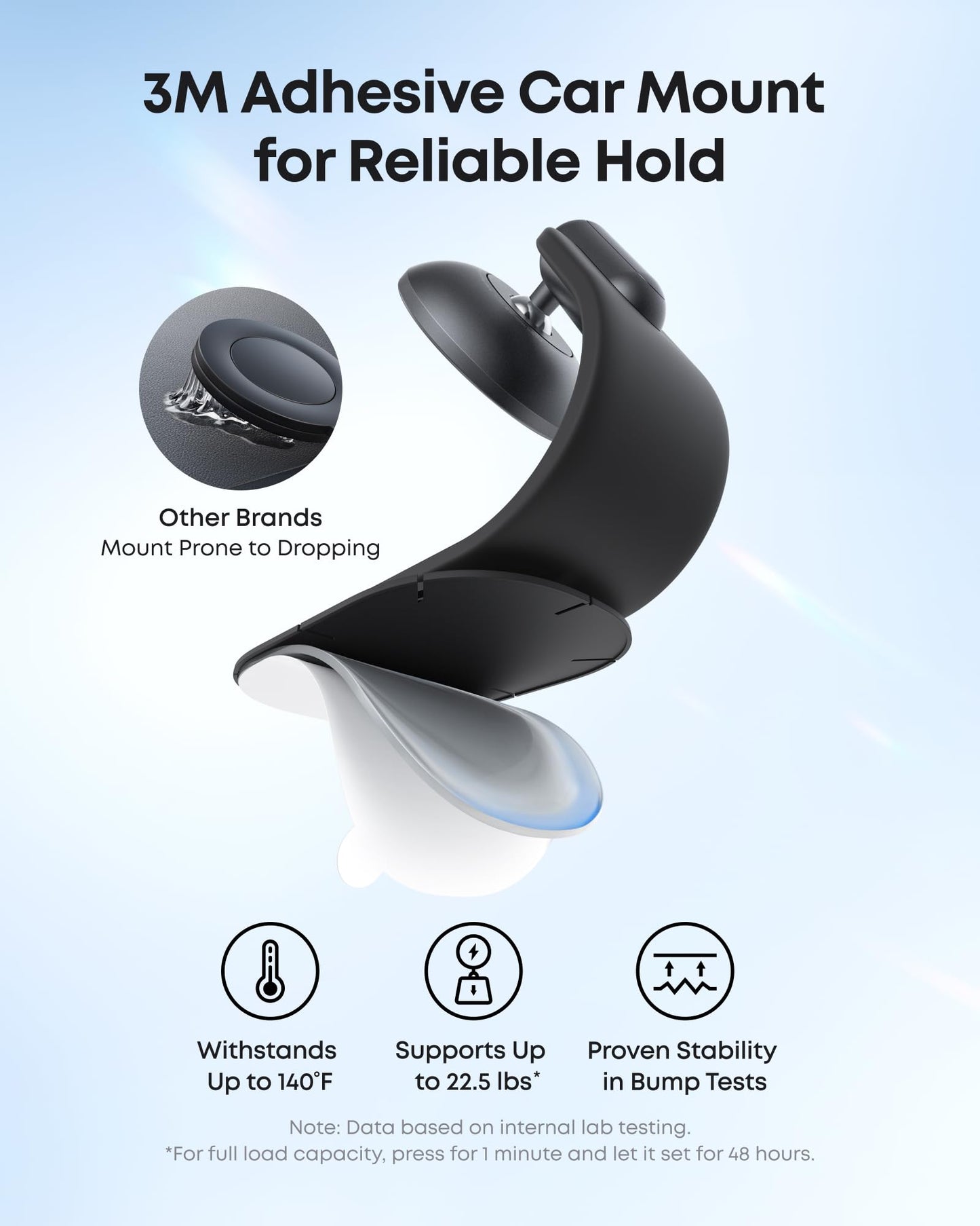 Anker Nano Detachable Car Mount, 360° Adjustable Car Phone Holder with Bracket and Magnetic Ring, for iPhone 16/15/14/13/12 Series, Samsung, and More (Magnetic Mount Only, Does Not Support Charging)