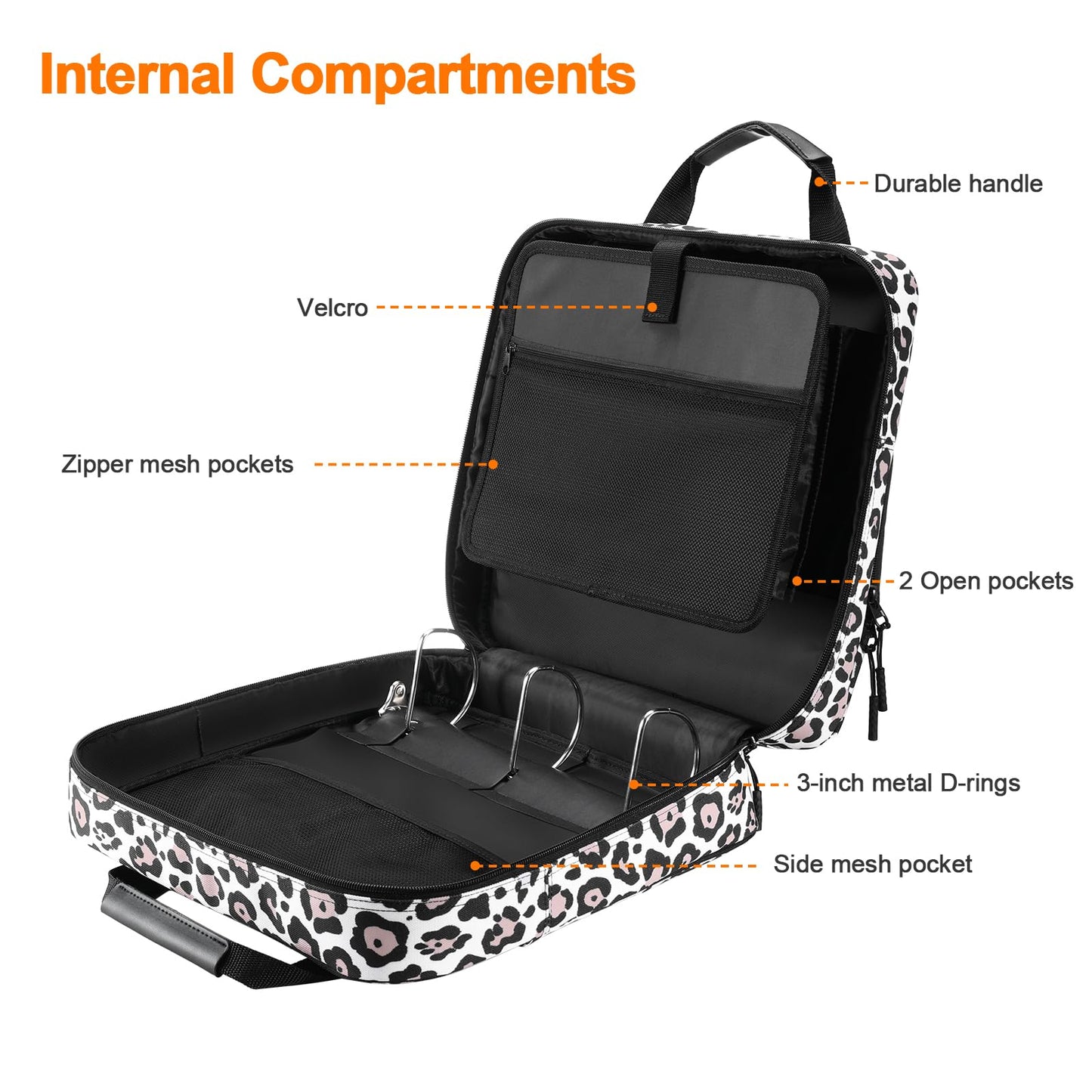 Losong 3 Ring Zipper Binder 3 Inch D-Ring, Binder with Strap 700 Sheet Capacity & Multi-Pockets School and Office Binder Organizer, Compatible with 13-Inch MacBook (Patent Design Leopard)