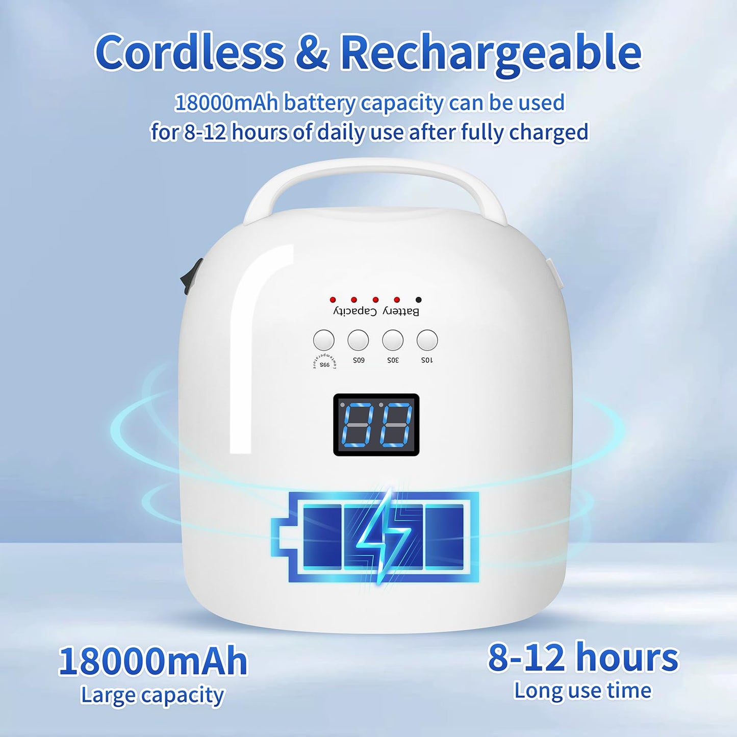 BIDUO UV LED Nail Lamp, 86W Rechargeable Cordless Nail Dryer, 52 Lamp Beads 4 Timers Settings & Auto Sensor, Professional Gel Polish UV LED Nail Light for Salon & Home (White)