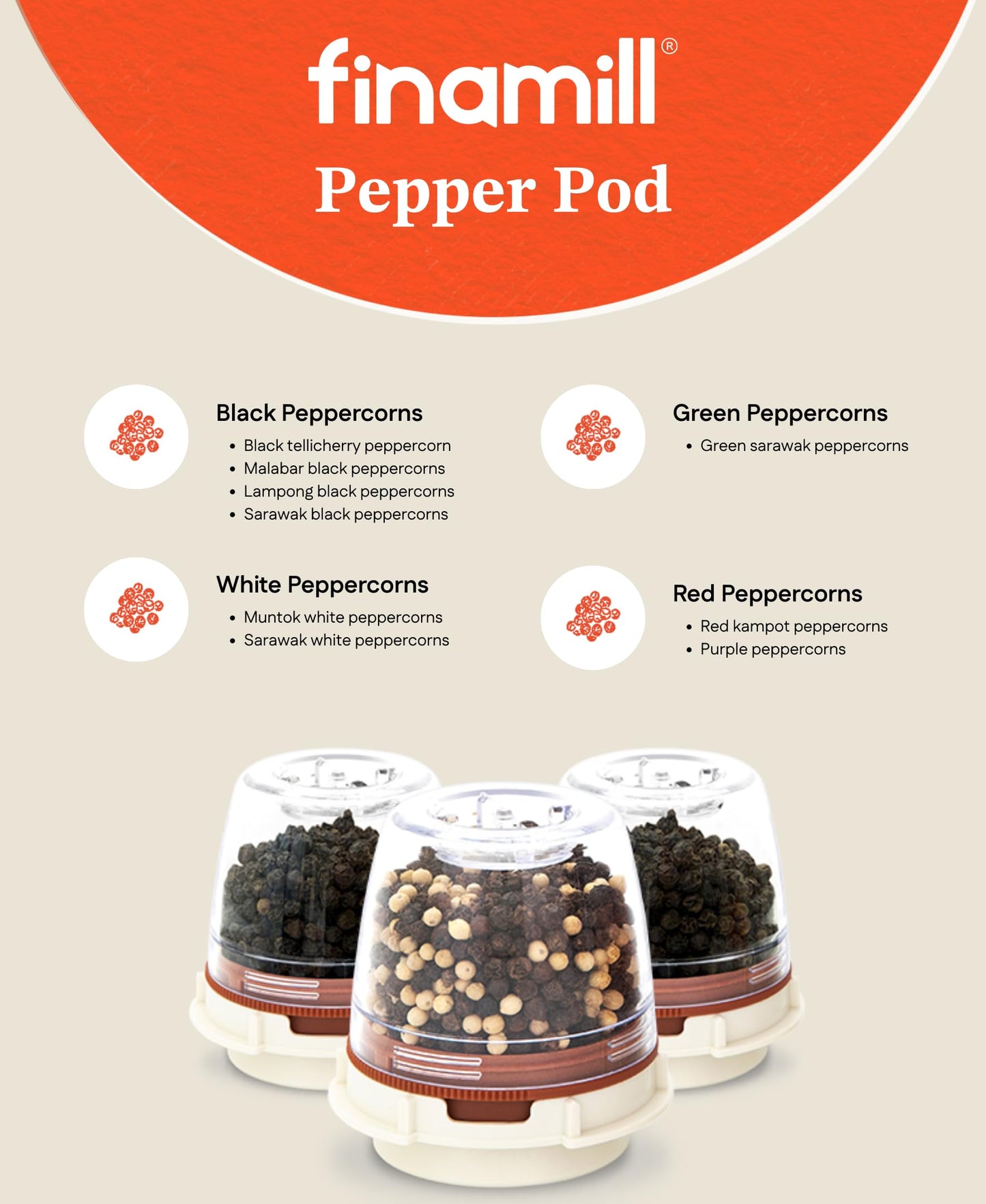 FINAMILL Grinder with 2 Pods (ProPlus & Peppercorn), Battery Operated, Stone