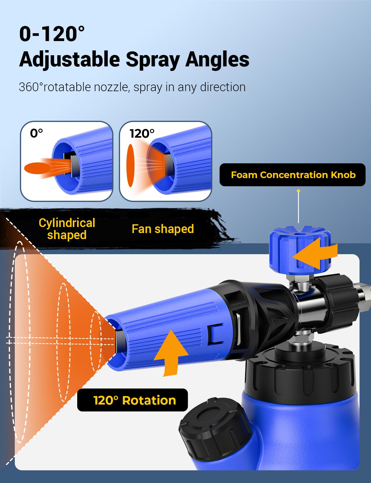 AUTOWN Foam Cannon for Pressure Washer, Foam Sprayer with 1/4 Inch Quick Connector for Safe Washing Car, Car Car Wash Foam Sprayer, Wide Neck, Adjustable Nozzle &1L Bottle