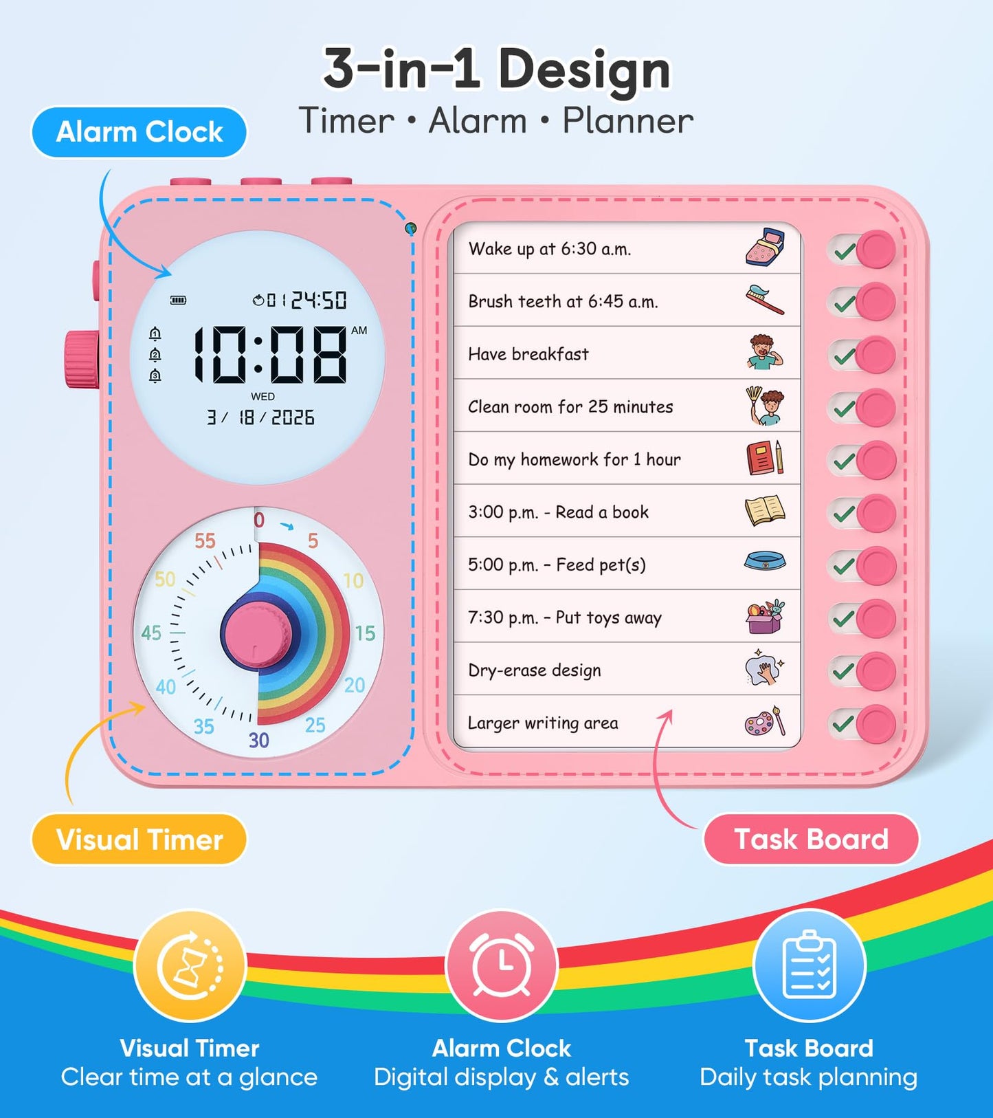 3-in-1 Visual Timer & ADHD Tool for Kids – ADHD Task Timer for Adults with Visual Schedule, Chore Chart & Planning Board for Home, School, Classroom, Work (Pink)