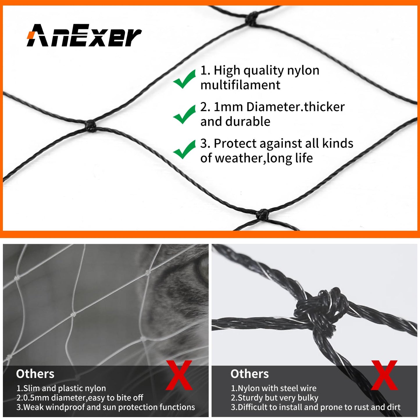 AnExer Cat Balcony Nets, Pets Anti-Fall Mesh Fence Safety Net, Transparent Nylon Pet Mesh Fence Anti-Fall Netting for Balcony Window Stairs Patio
