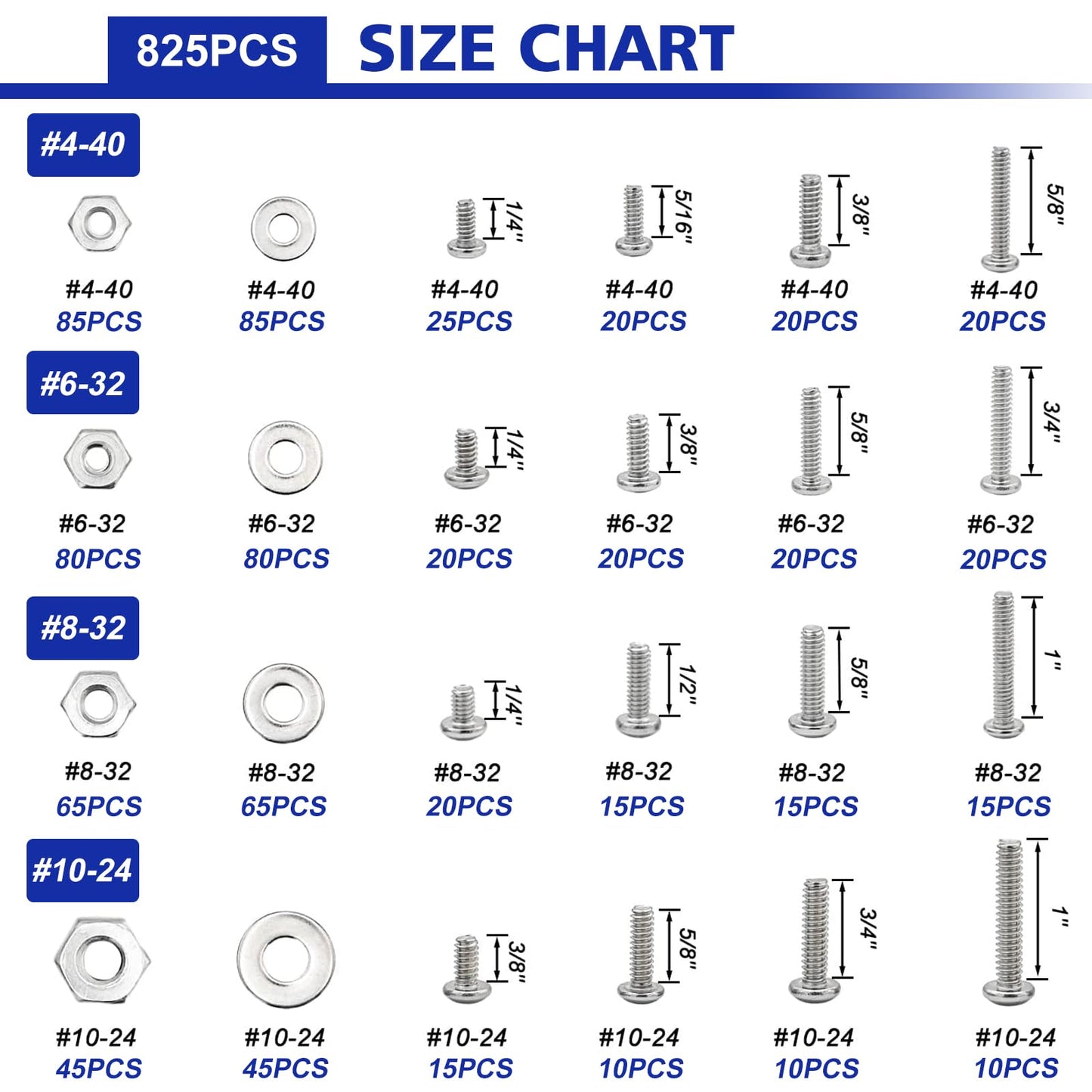 BUSY-CORNER 1575 PCS Nuts and Bolts Assortment Kit, Stainless Steel Phillips Pan Head & Flat Head Screws, Assorted Nuts Bolts Washers with Double Sided Organizer Box, M6