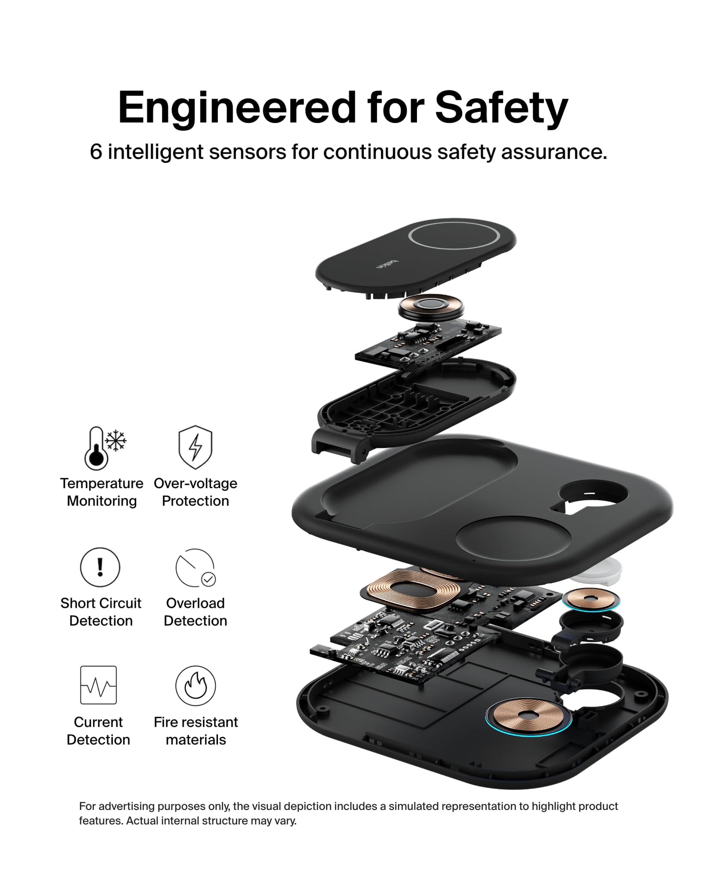 Belkin 3-in-1 MagSafe-Compatible iPhone Charger 15W, Foldable Magnetic Qi2-Certified Wireless Charging Station for iPhone 17, Apple Watch Series 10, AirPods 4, and More, w/Non-Slip Base & PSU - Black