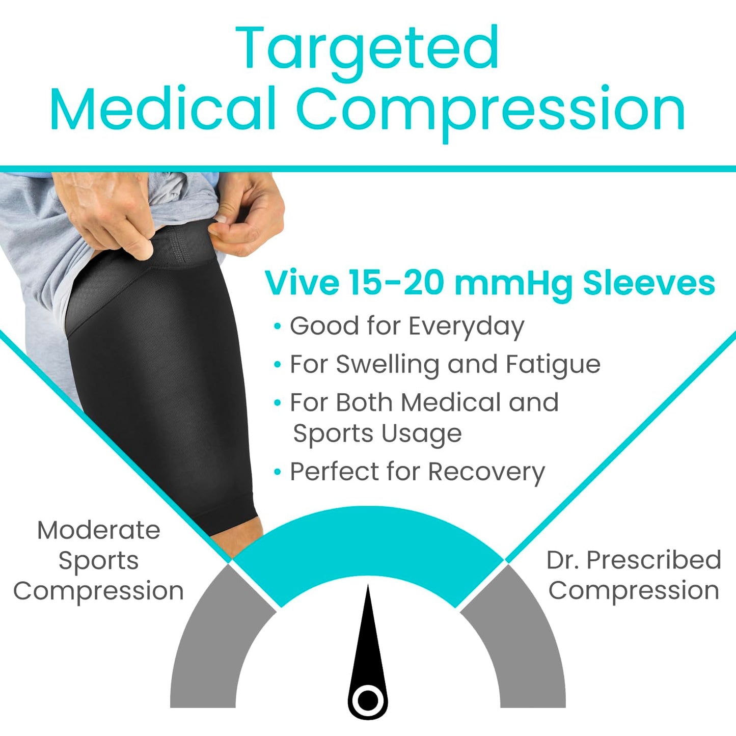 Vive Thigh Compression Sleeve - Upper Leg Wrap Recovery And Protection - Groin Quad Muscle Support - Stretcher Brace Hamstring Injury For Pain Relief And Recovery - Stretch Ideal For Women And Men,