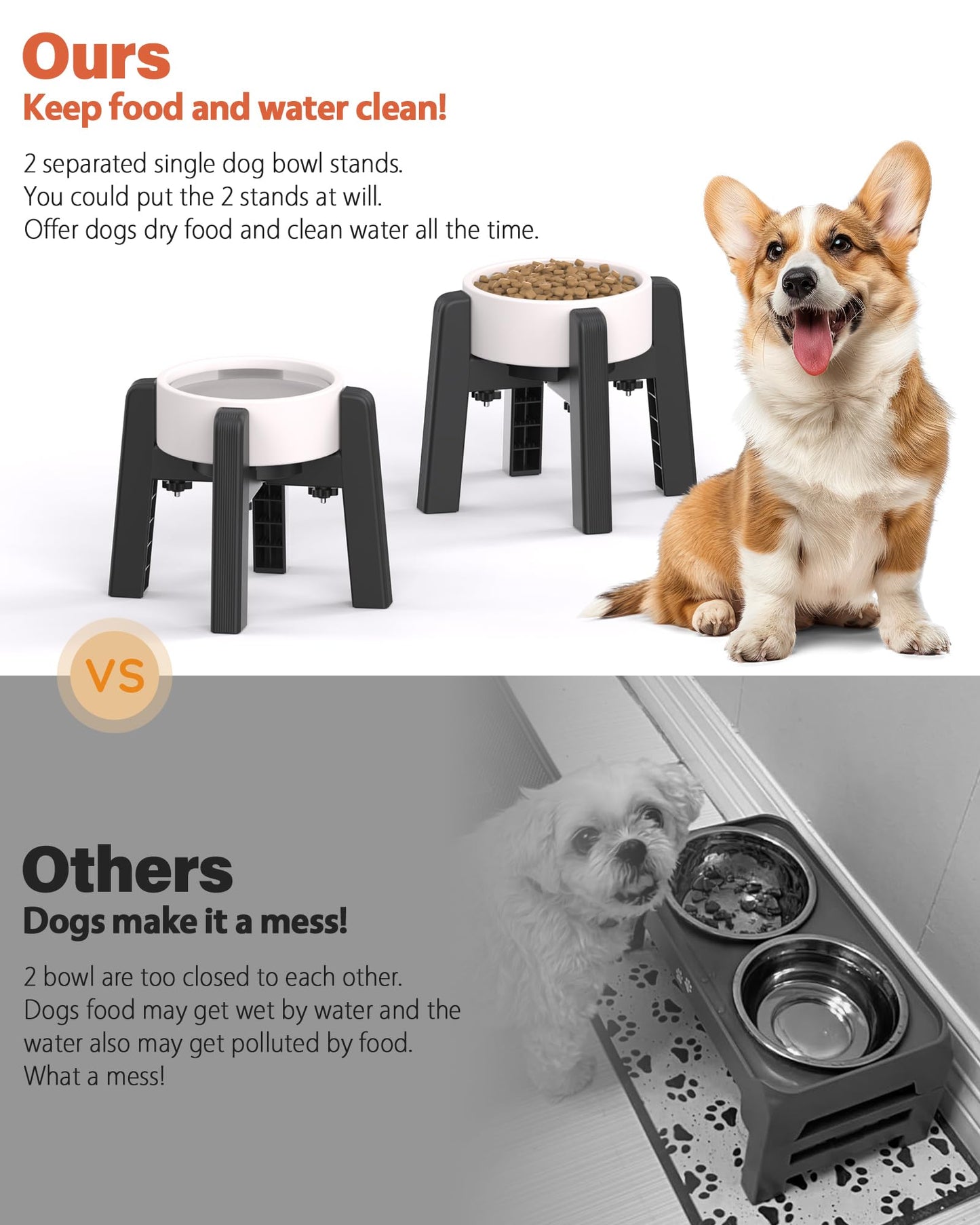 CZPET Dog Bowl Stand with Adjustable Width [2 Pack, Stand Only], Elevated Pet Water & Food Bowl for Medium Pets, Stable and Anti-Slip Raised Bowl