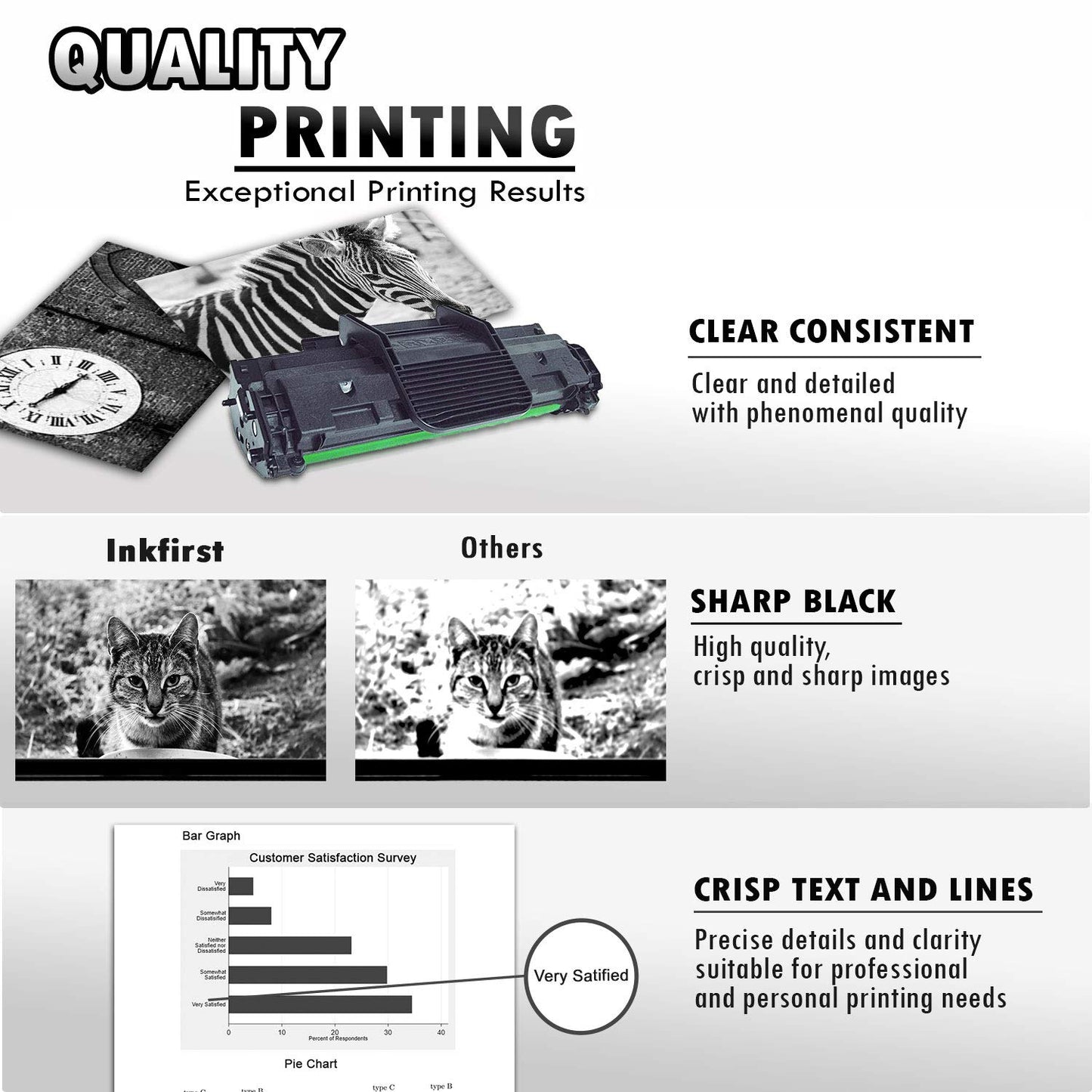 3 Inkfirst® Toner Cartridges 1100 (310-6640, 310-7660) Compatible Remanufactured for Dell 1100 1110 Black