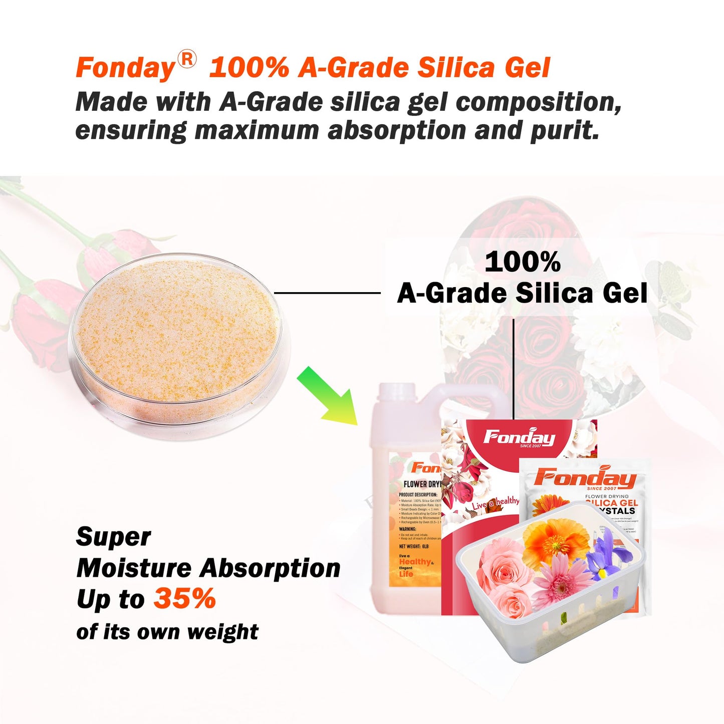 Fonday Silica Gel Flower Drying Crystals for Wedding Bouquet Preservation Color Indicating Reusable Bead Size Less Than 1mm (5LBs 3-in-1, with Sealed Container and Brush)
