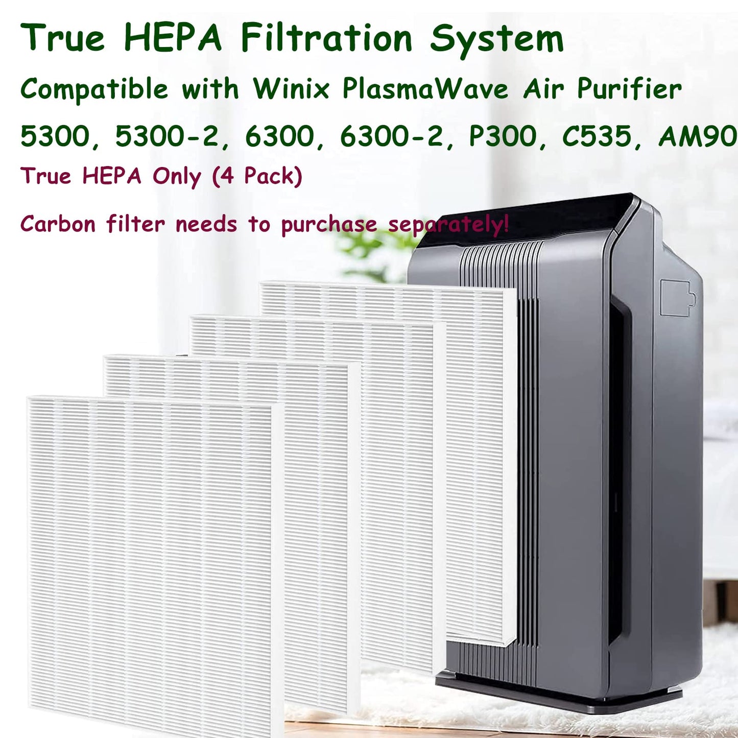 115115 Size 21 Replacement Filter A Compatible with Winix C535 C909, Winix PlasmaWave 5300, 6300, 5300-2, 6300-2, P300 Plasma wave Air Purifier, True HEPA Filter Only 4 Pack