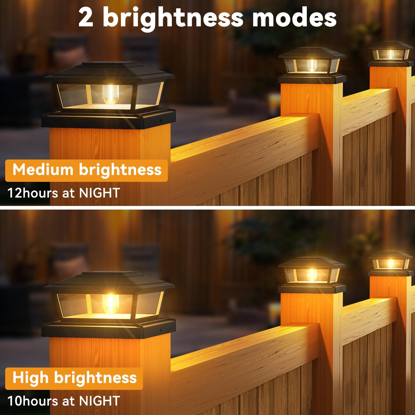btfarm 8 Pack Solar Post Caps Lights, 2 Modes Fence Post Solar Powered Lights with Edison LED Bulbs, Waterproof Deck Post Lights for Patio Garden, Solar Lights Outdoor Fits 4x4 6x6 Vinyl Wooden Post