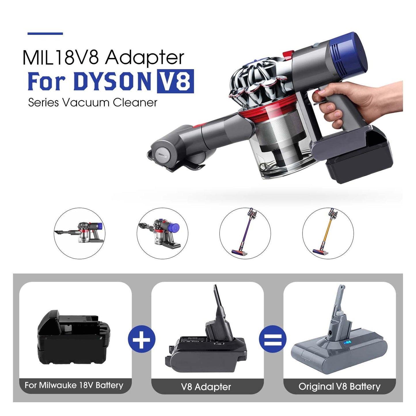 BTRUI for Dyson V8/V7 Battery Adapter, Convert for Milwaukee 18V Battery to for Dyson V8 Animal Fluffy Motorhead Handheld Vacuum Converter (only Adapter)