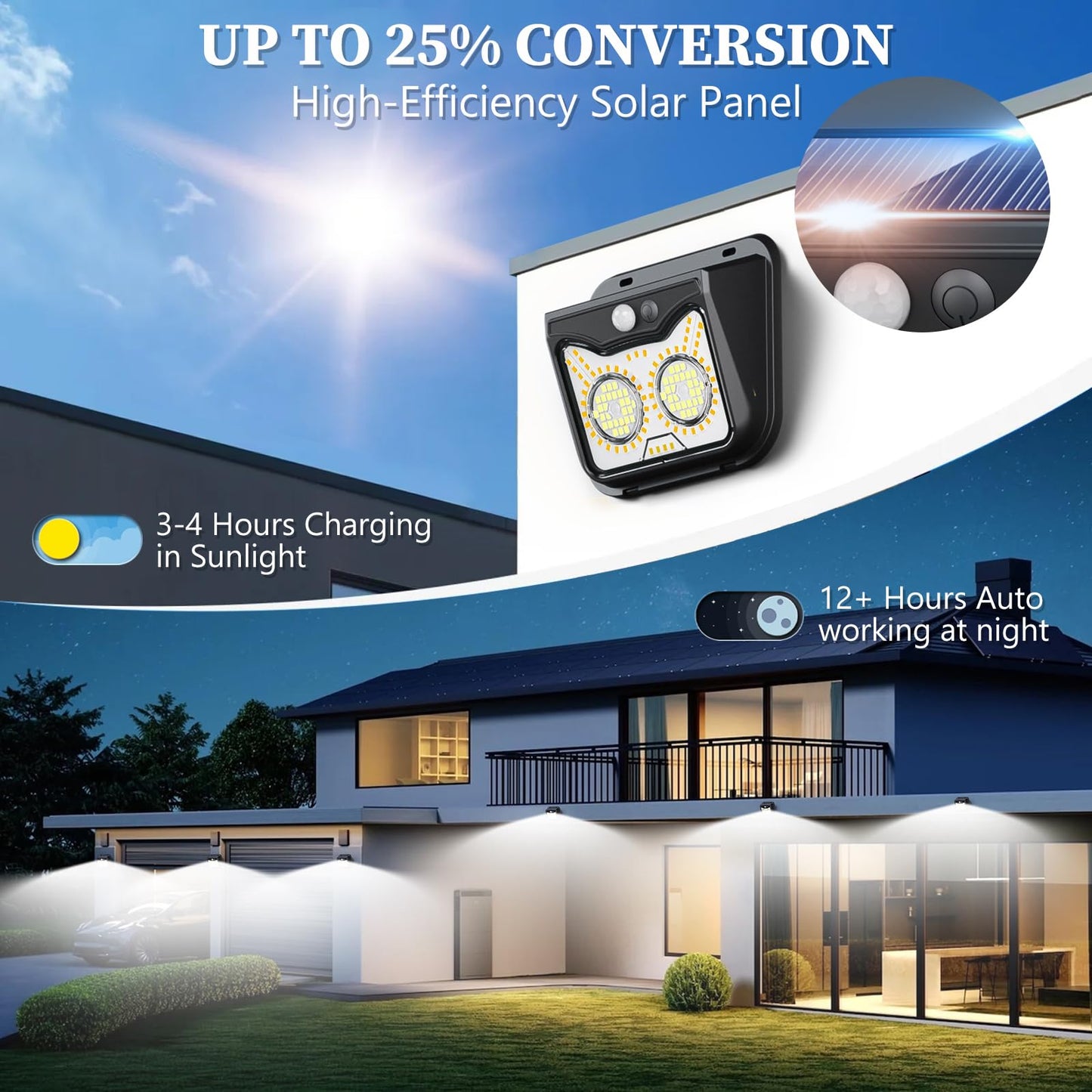 Solar Motion Sensor Lights Outdoor, Owl Shaped Warm White Waterproof Solar Powered Wall Lights, 3 Lighting Modes Security Flood Lights for Outside Deck, Fence, Yard, Garden, Step, Porch, Door -6 Pack